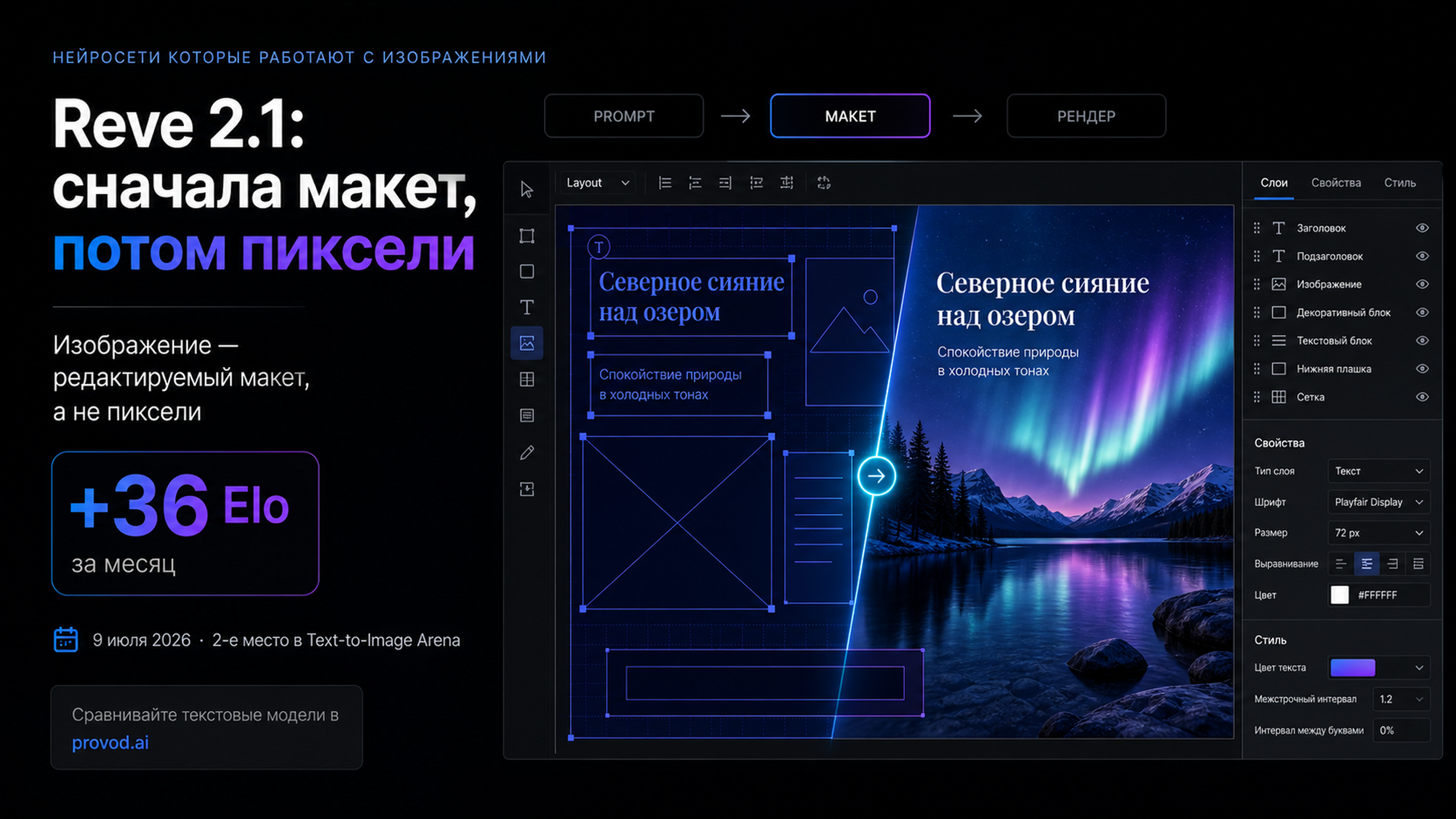 Обложка статьи: Reve 2.1 подскочила на 36 пунктов Elo за месяц, продолжая ставку на изображение как редактируемый макет, а не пиксели: нейросети которые работают с изображениями