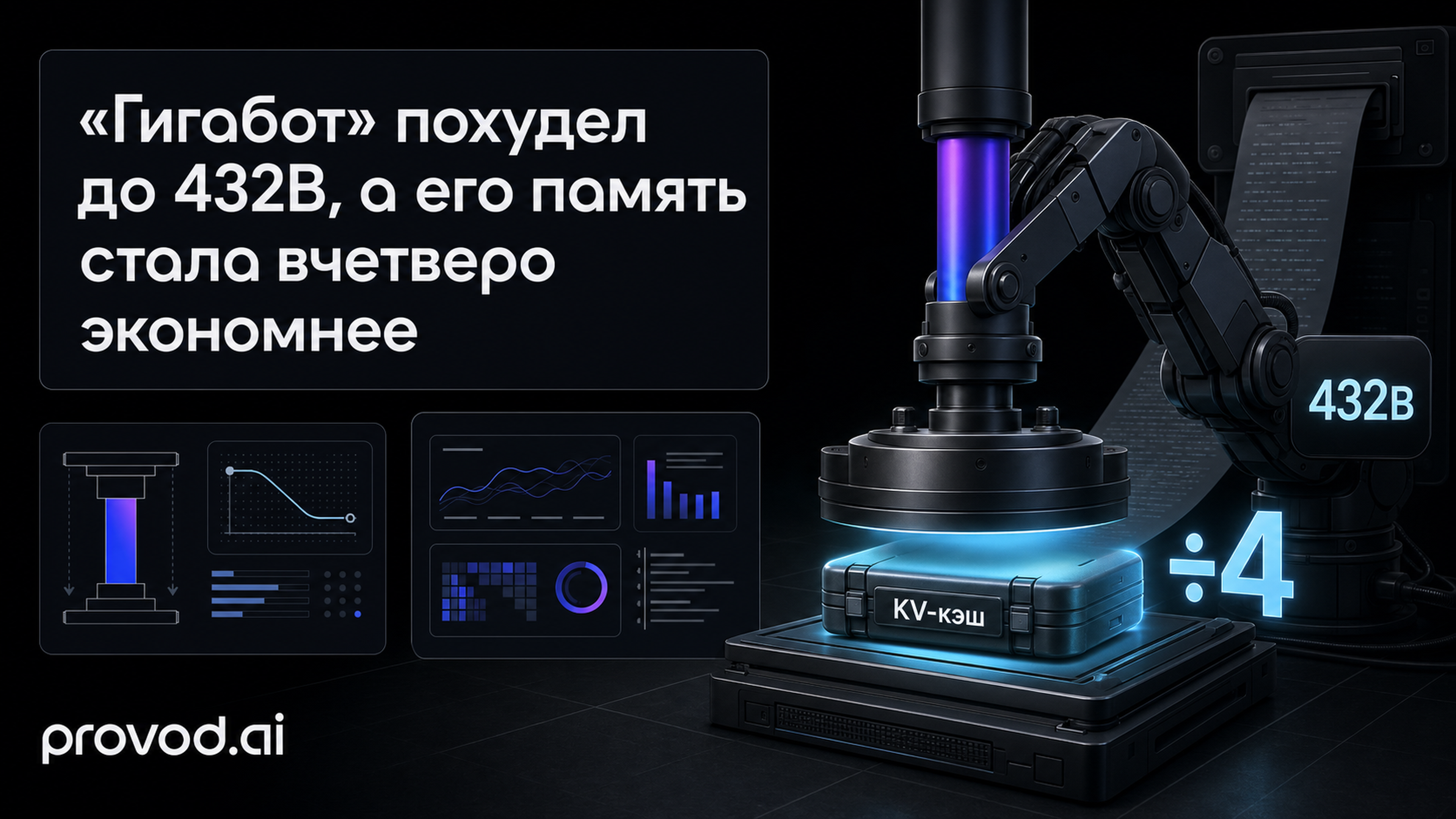 Обложка статьи: Нейросеть гигабот и GigaChat 3.5 Ultra: как linear attention ужал KV-кэш вчетверо