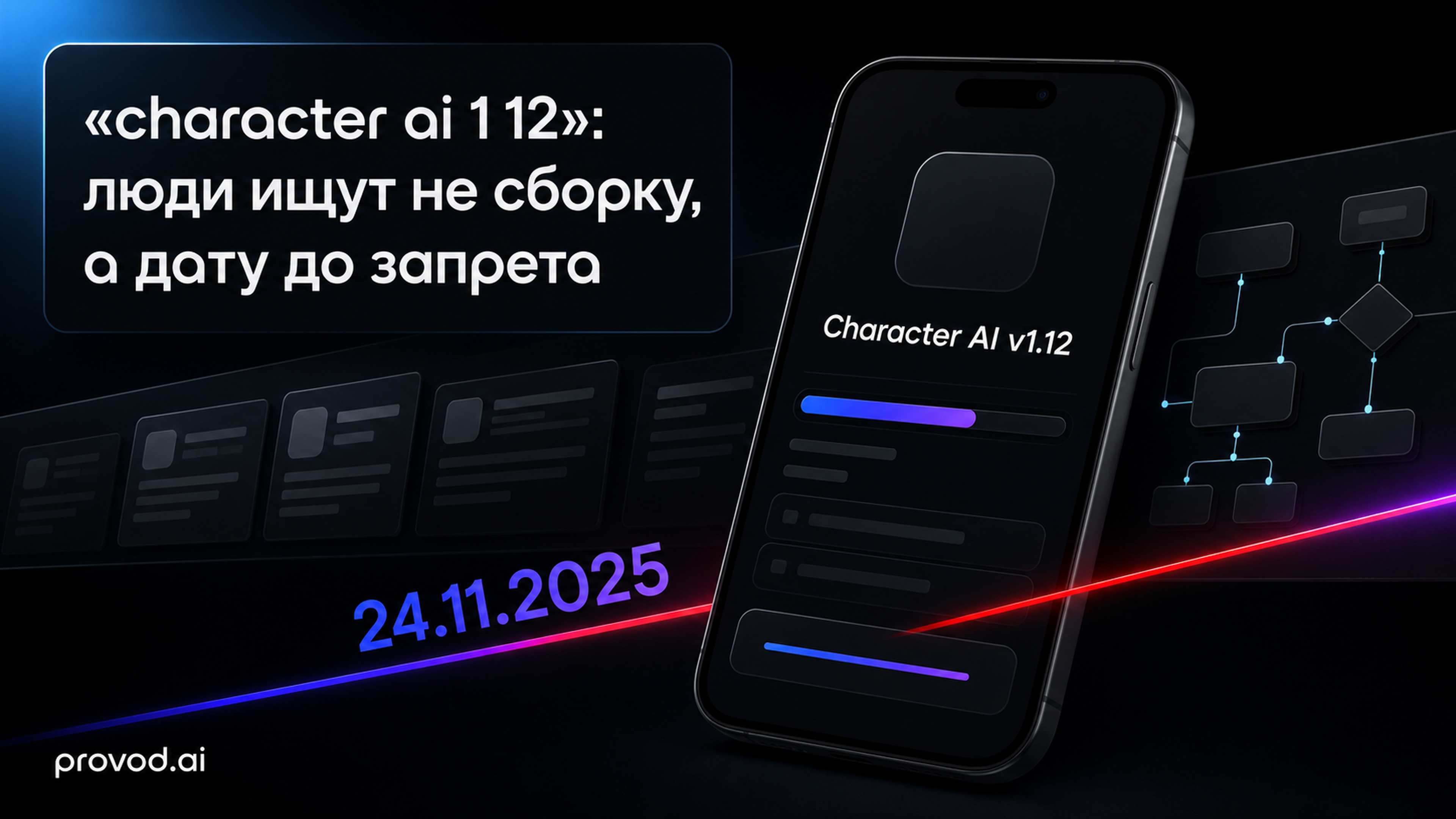 Обложка статьи: «character ai 1 12»: почему ищут старую версию после ужесточения правил