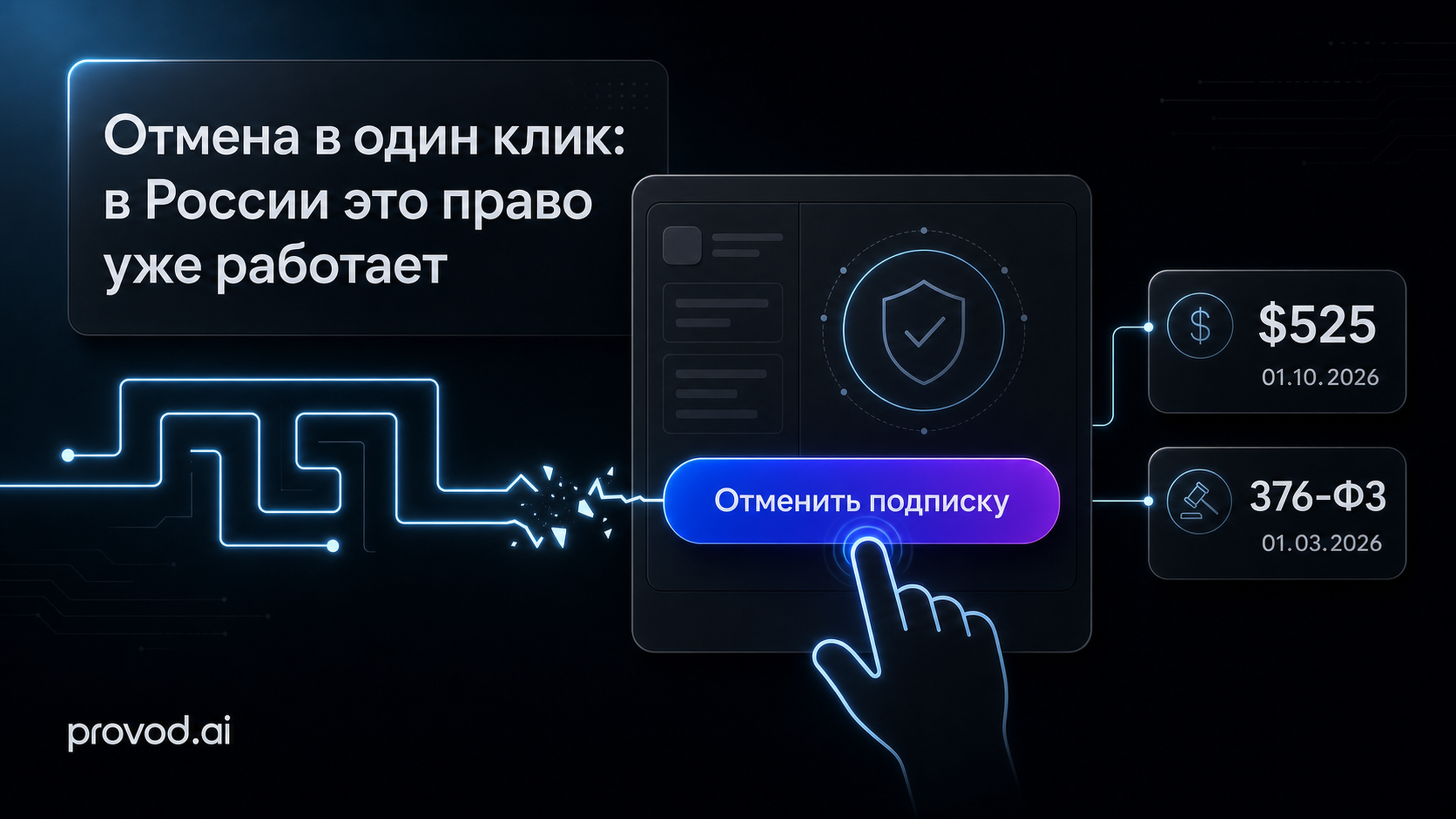 Обложка статьи: «aicloudgpt ru отменить подписку» - скоро в один клик: правило Нью-Йорка