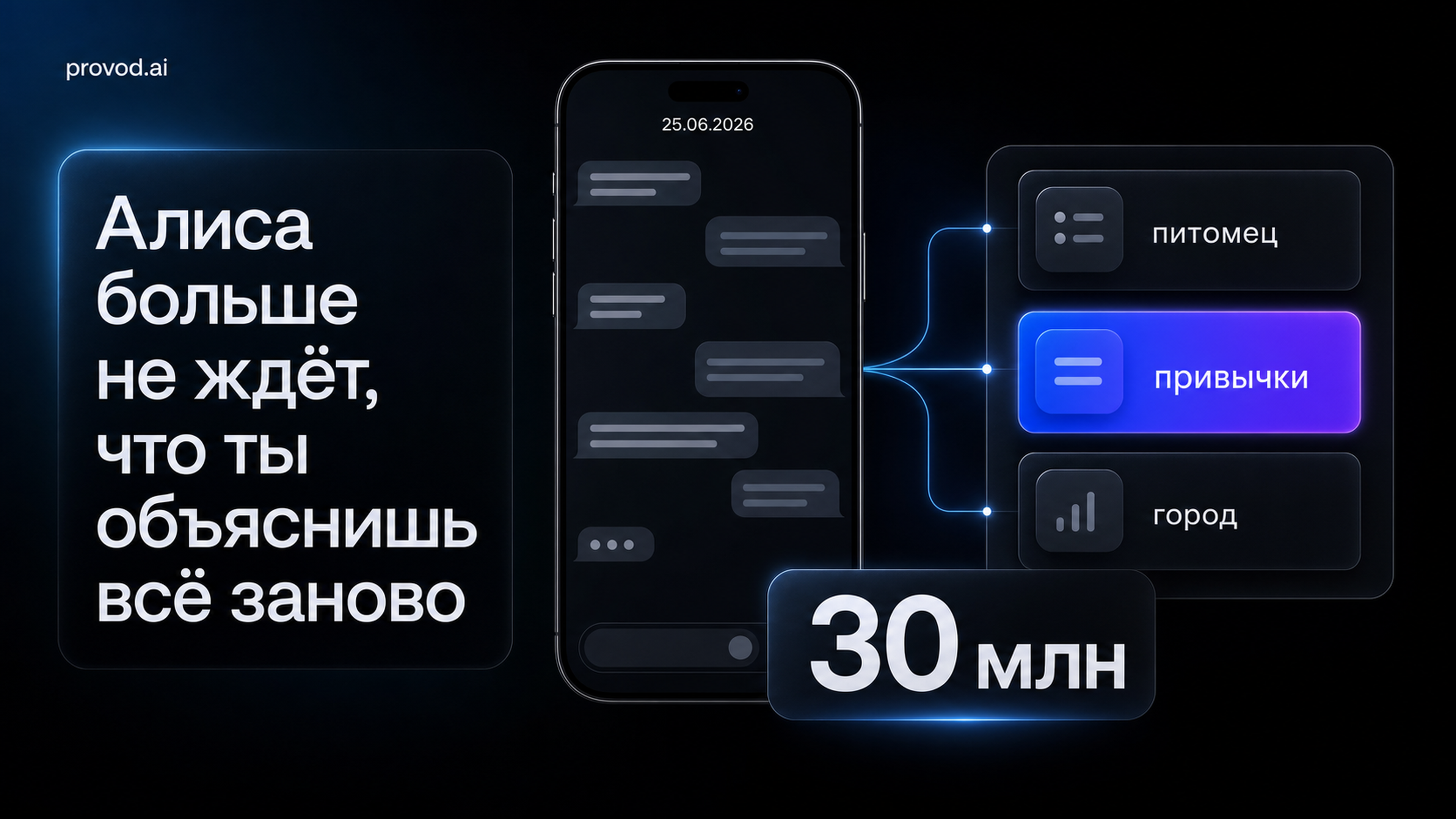 Обложка статьи: «Алиса как сделать», чтобы она вас запомнила: у ассистента появилась память
