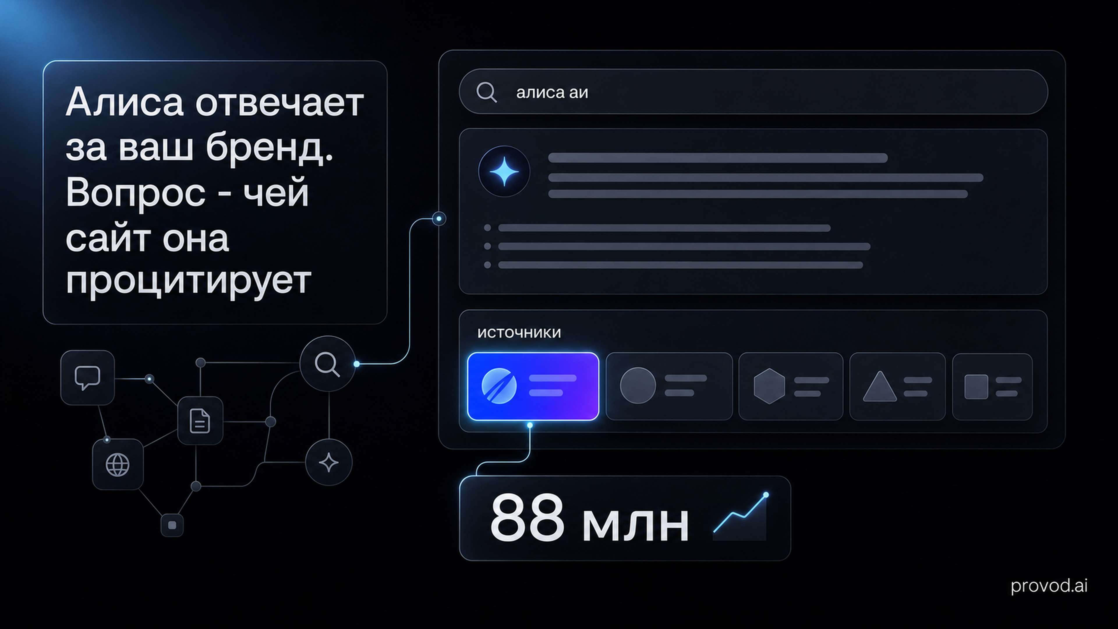 Обложка статьи: «алиса аи»: как бренду попасть в её ответы - GEO для нейропоиска Яндекса