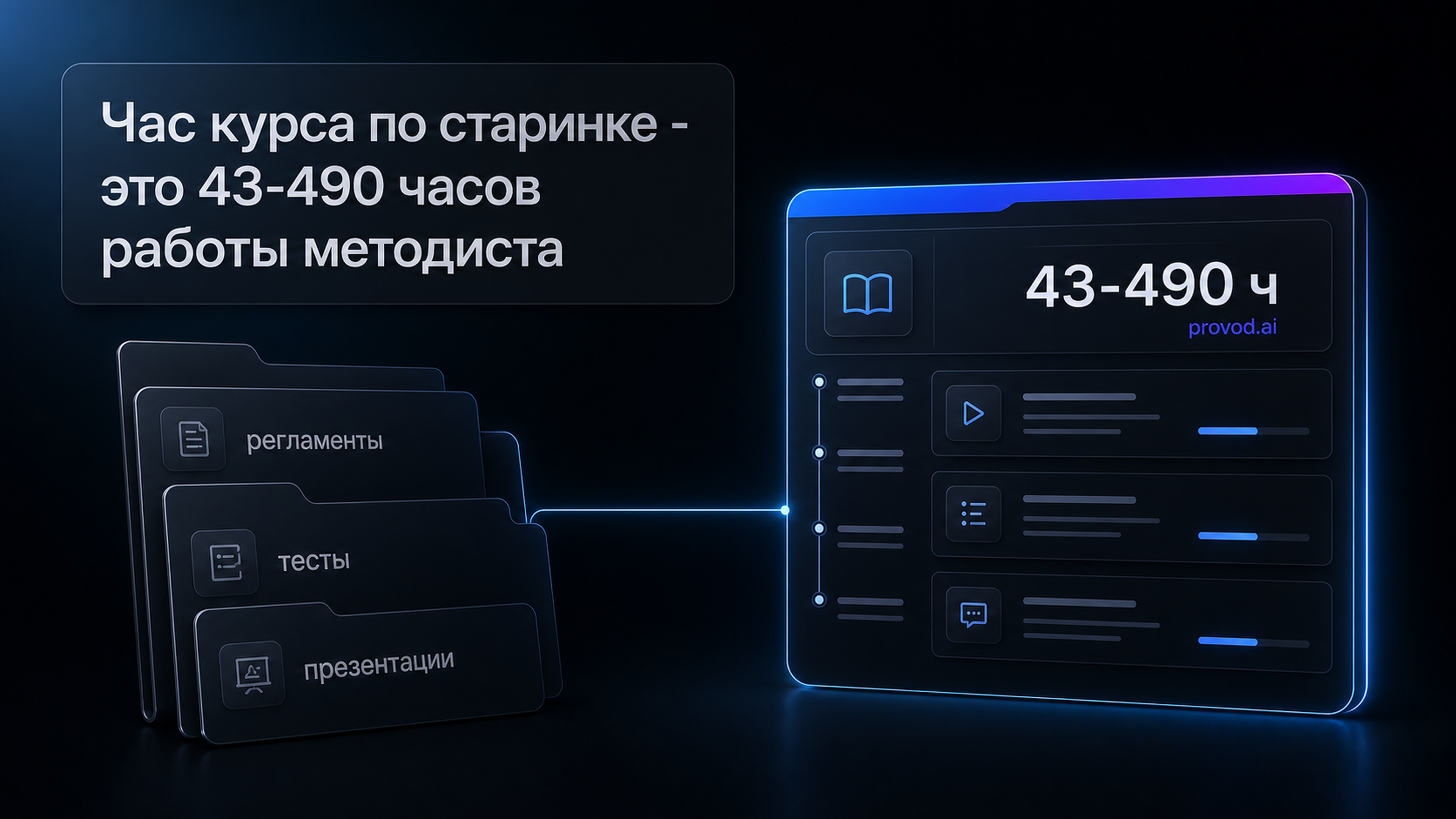 Обложка статьи: «eduaide ai» для бизнеса: ИИ-методист собирает обучение сотрудников за часы, а не недели