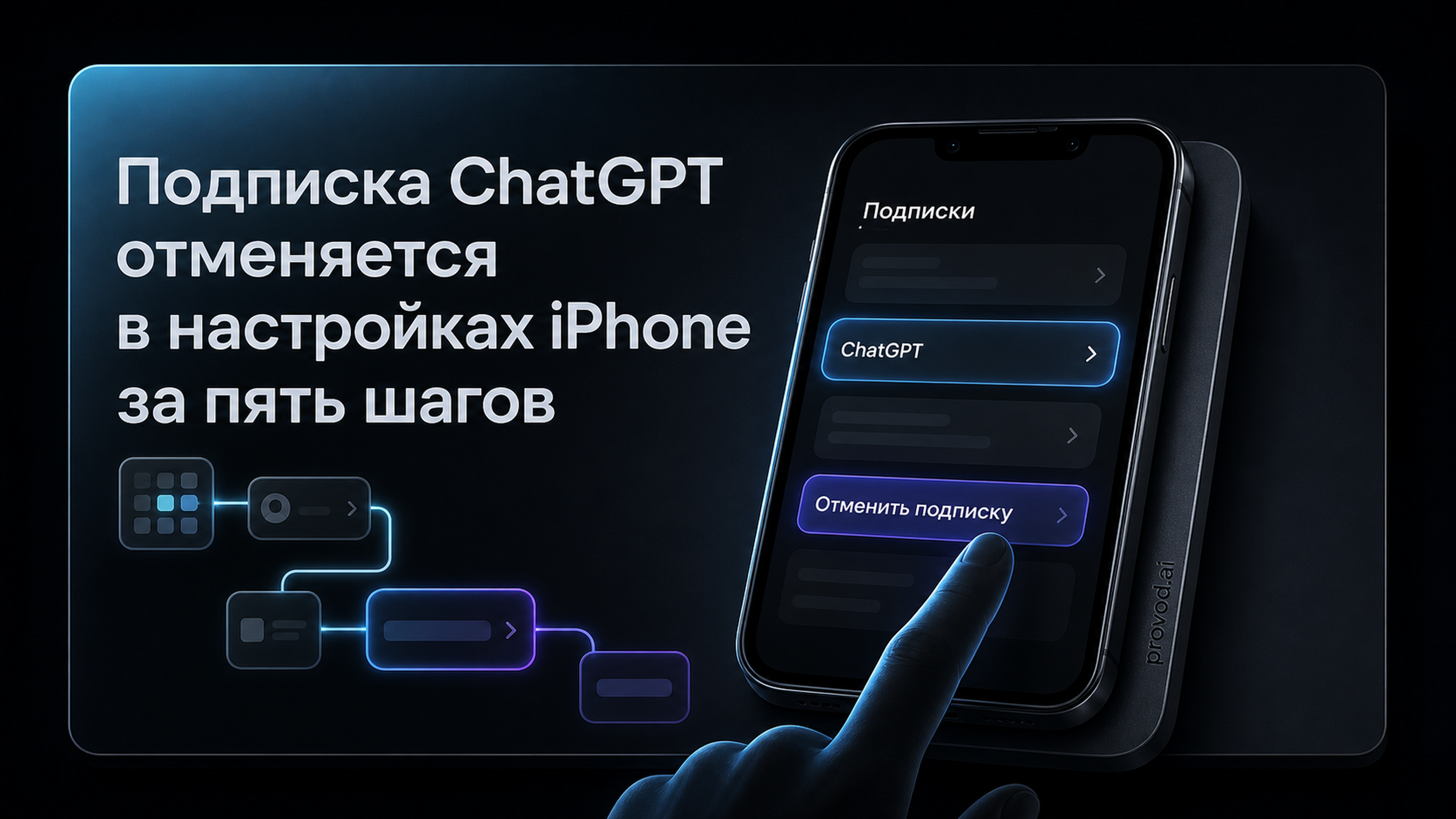 Обложка статьи: «чат гпт апстор»: как отменить подписку через App Store и что защищает подписчика в 2026