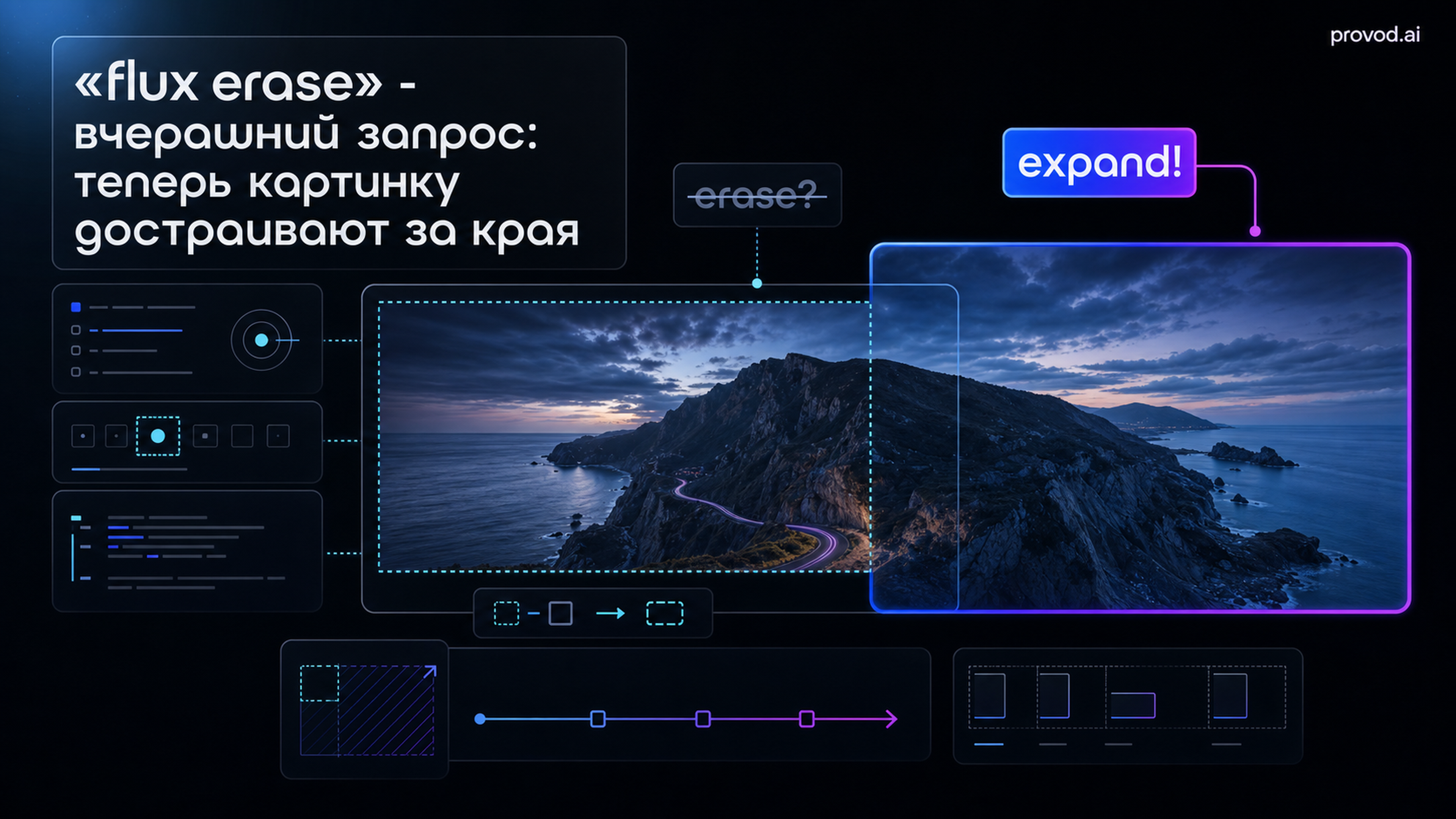 Обложка статьи: «flux erase»? Теперь expand: FLUX.1 Pro Expand бесшовно расширяет готовые изображения