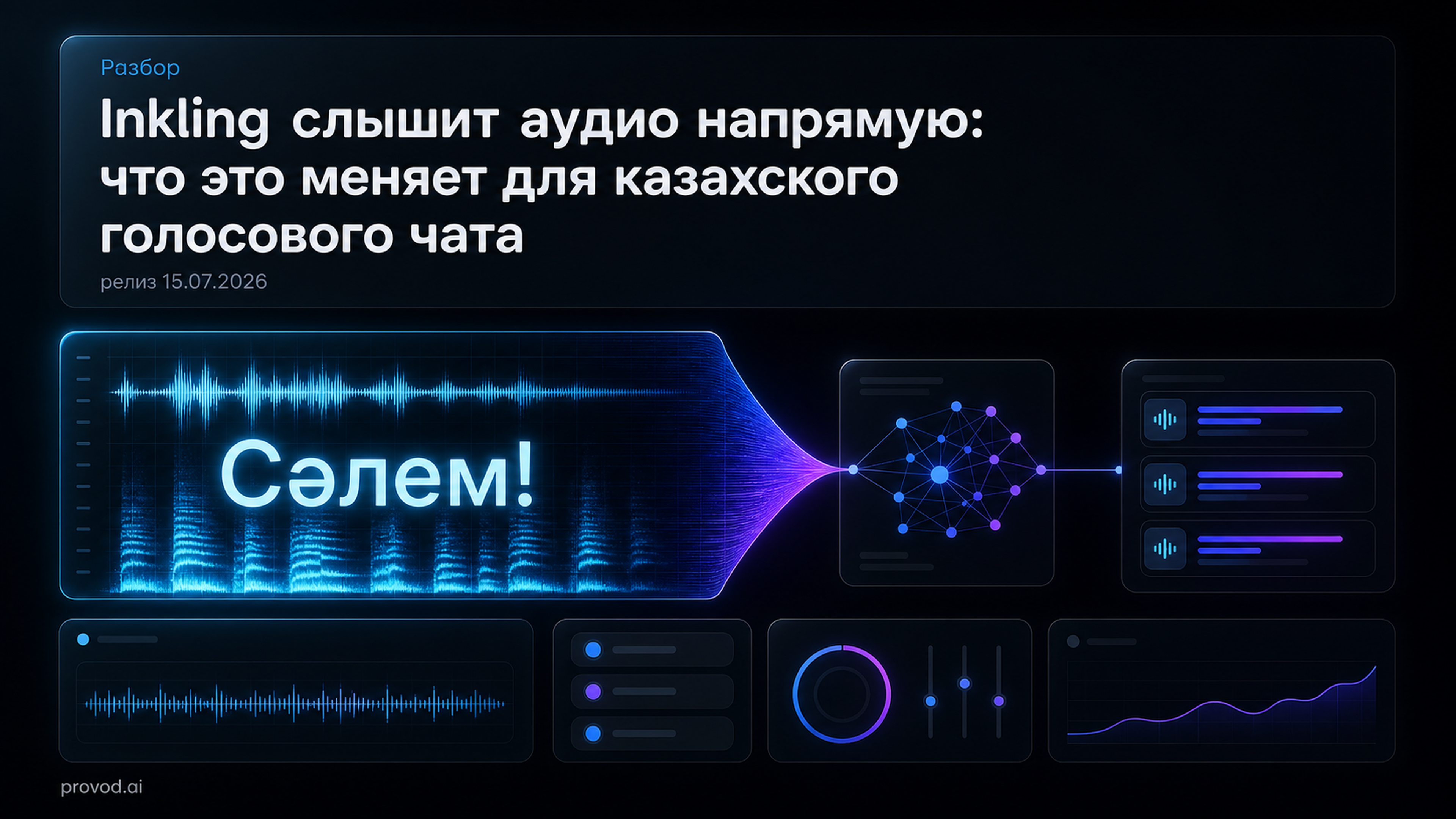 Обложка статьи: «чат gpt қазақша» голосом: Inkling - первая open-weight модель с нативным аудио