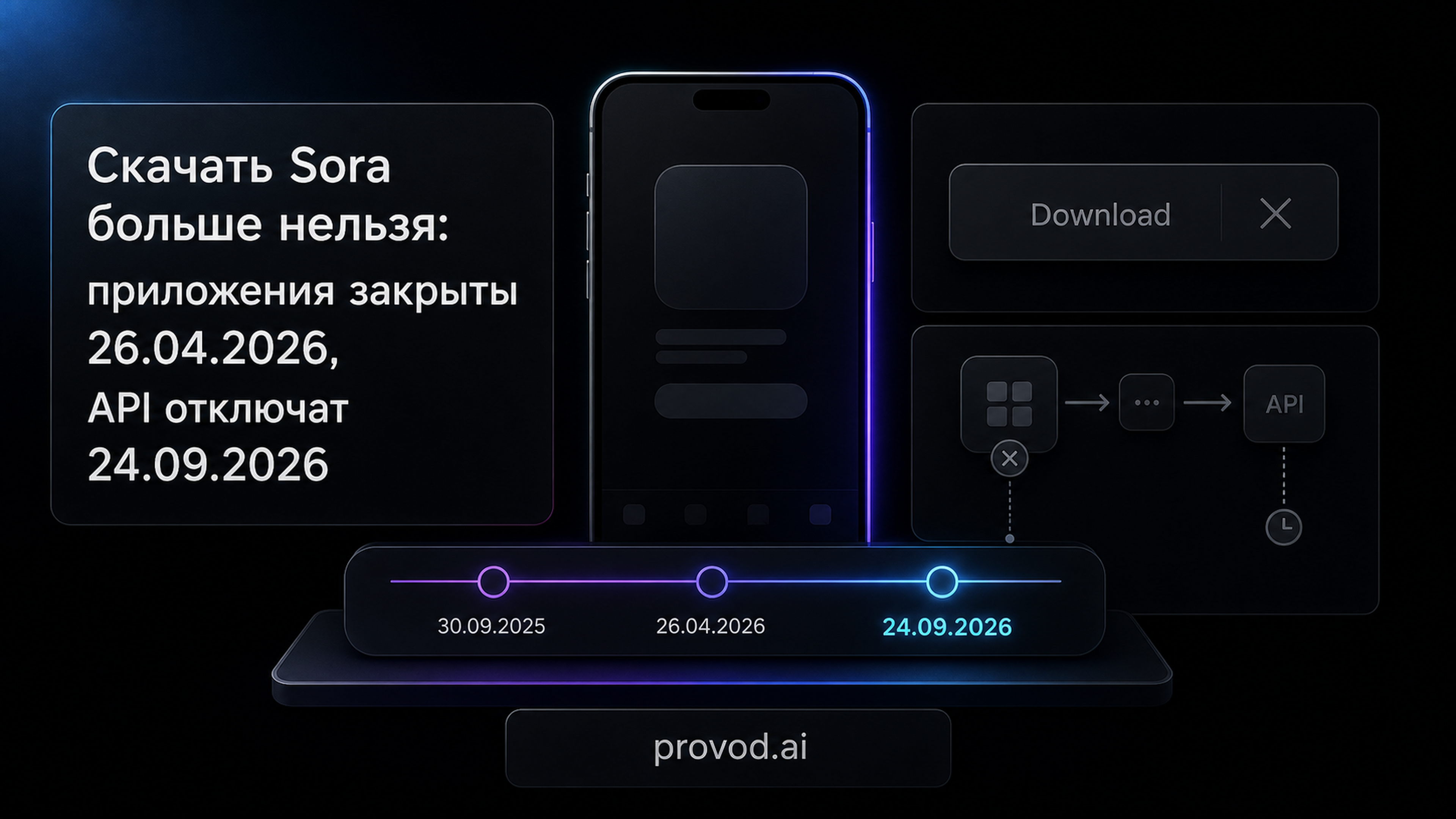 Обложка статьи: «можно ли скачать» Sora: приложения мертвы, а API отключат 24 сентября