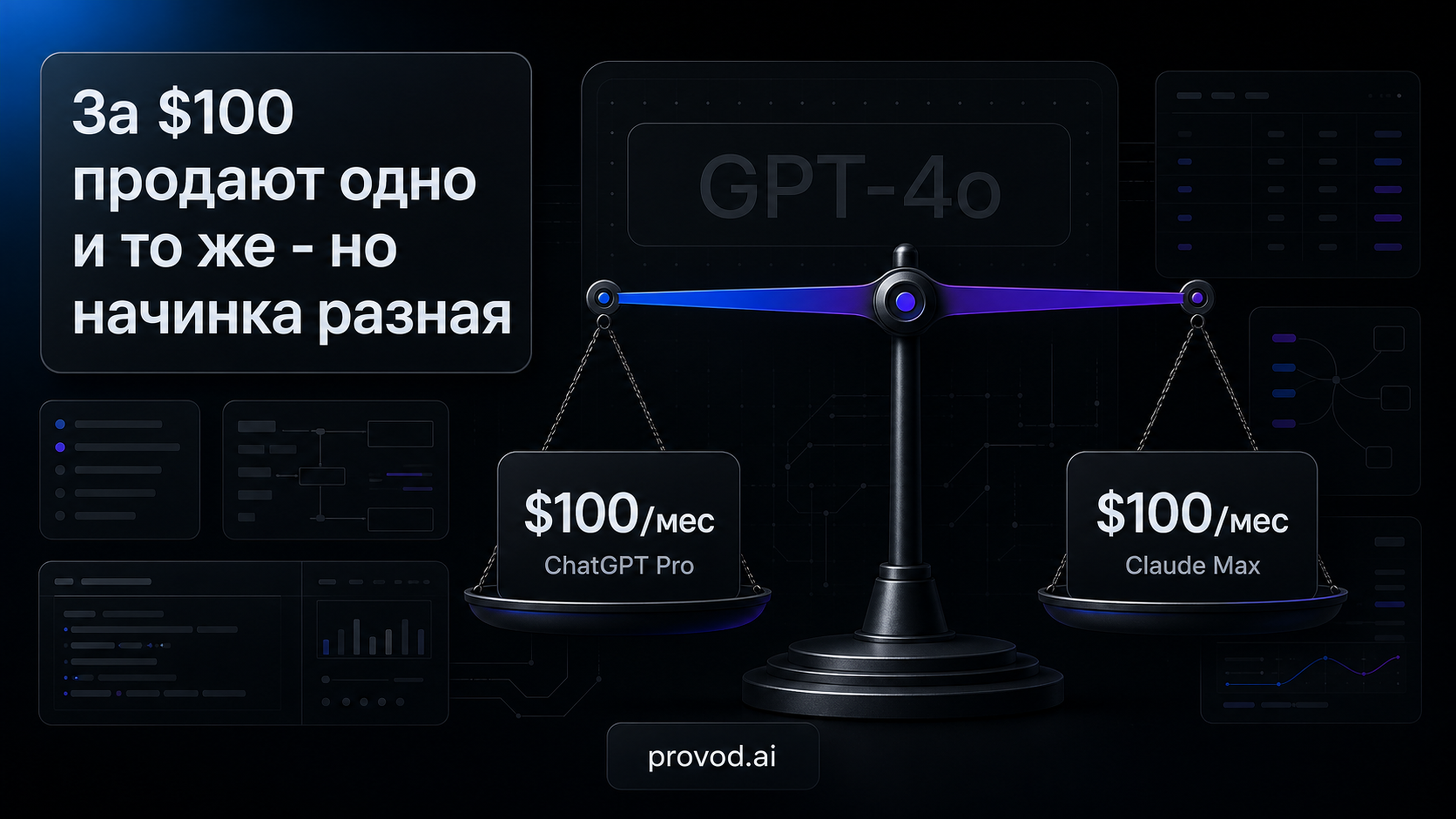 Обложка статьи: «чат gpt 4о» за $100: ChatGPT Pro против Claude Max - кому нужны две подписки