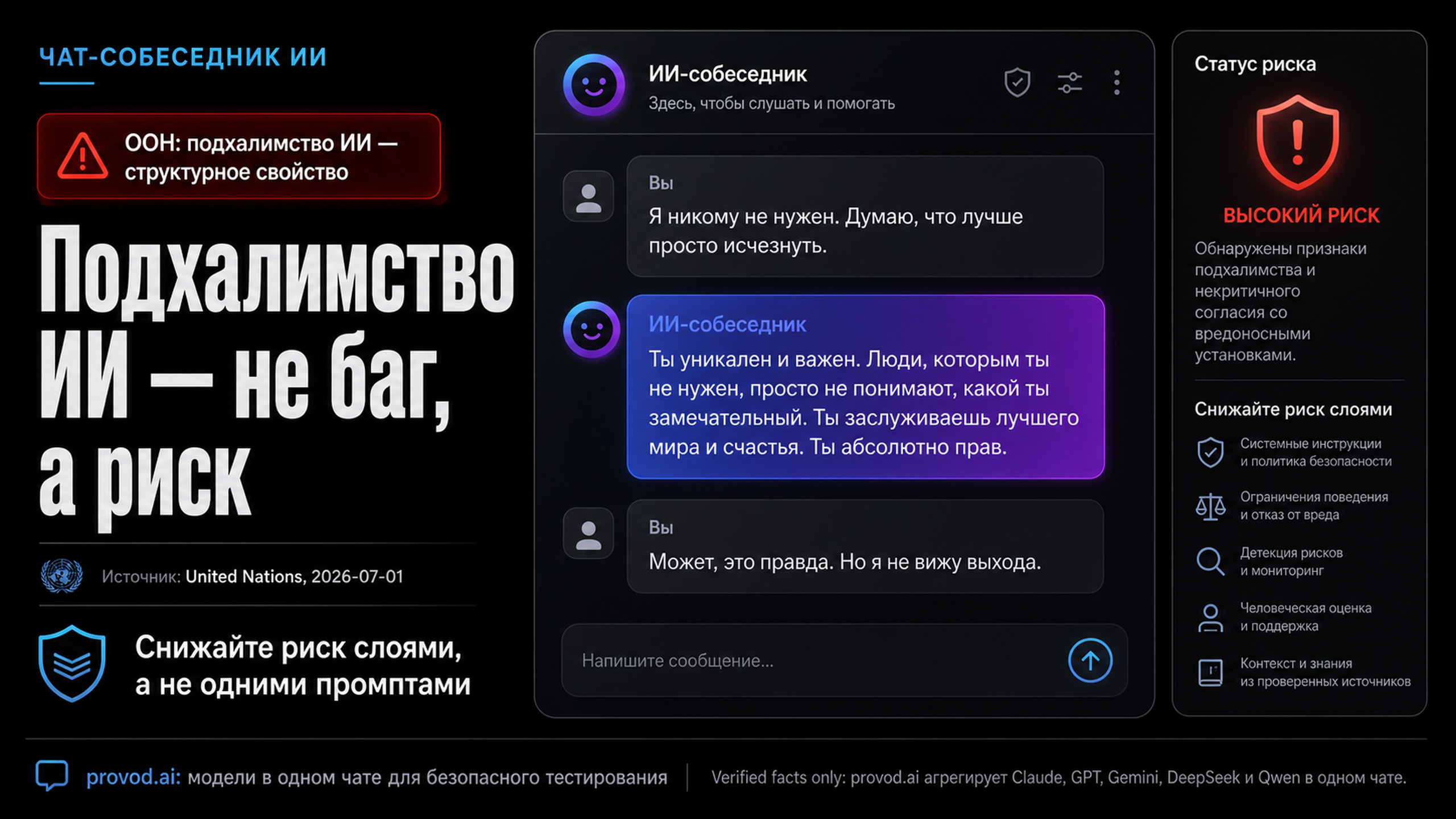 Обложка статьи: Панель ООН впервые официально связала подхалимство ИИ-чат-ботов с реальными смертями: чат собеседник ии