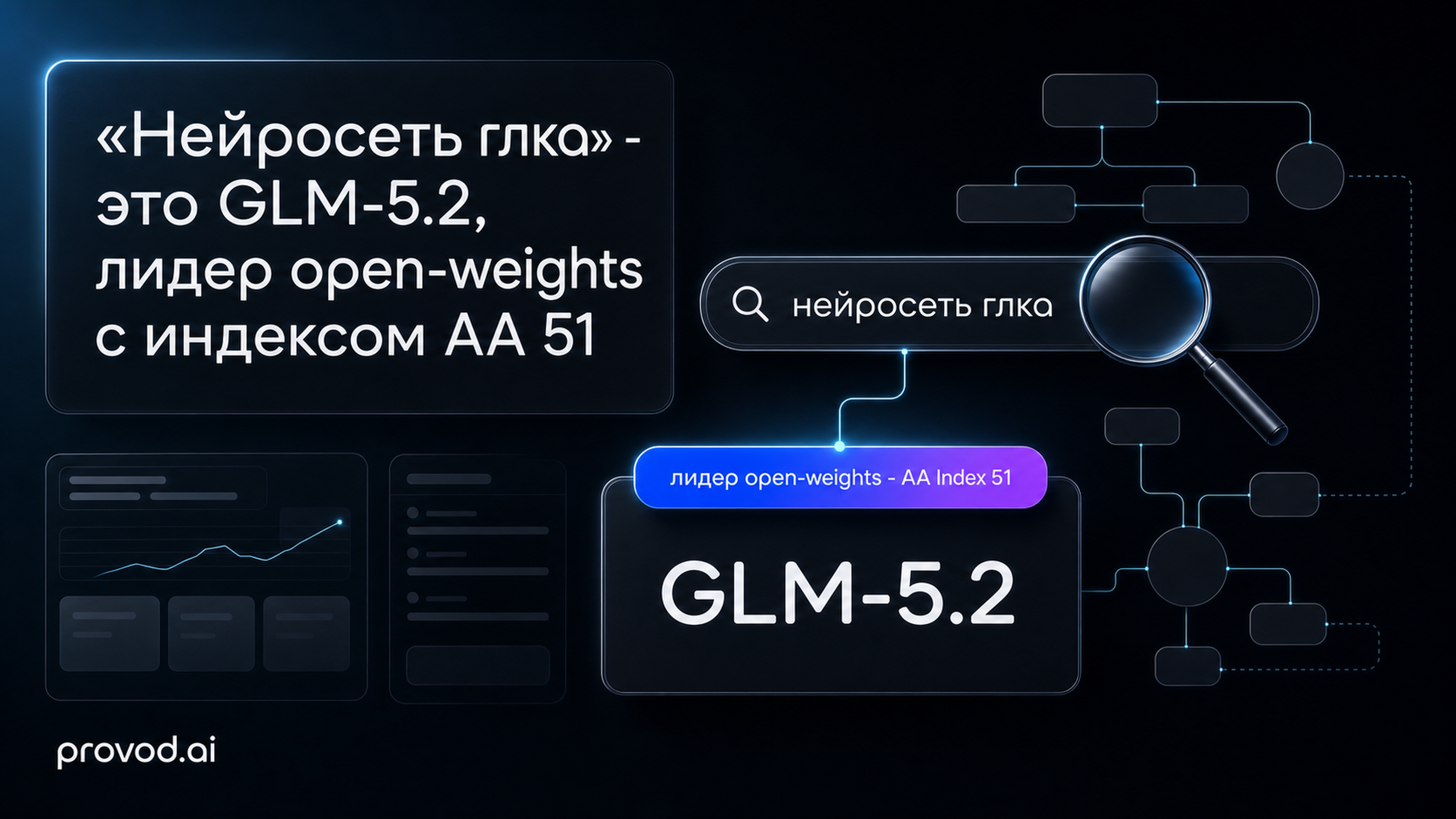 Обложка статьи: «нейросеть глка» - это GLM? Индекс Artificial Analysis: GLM-5.2 - лучшая открытая