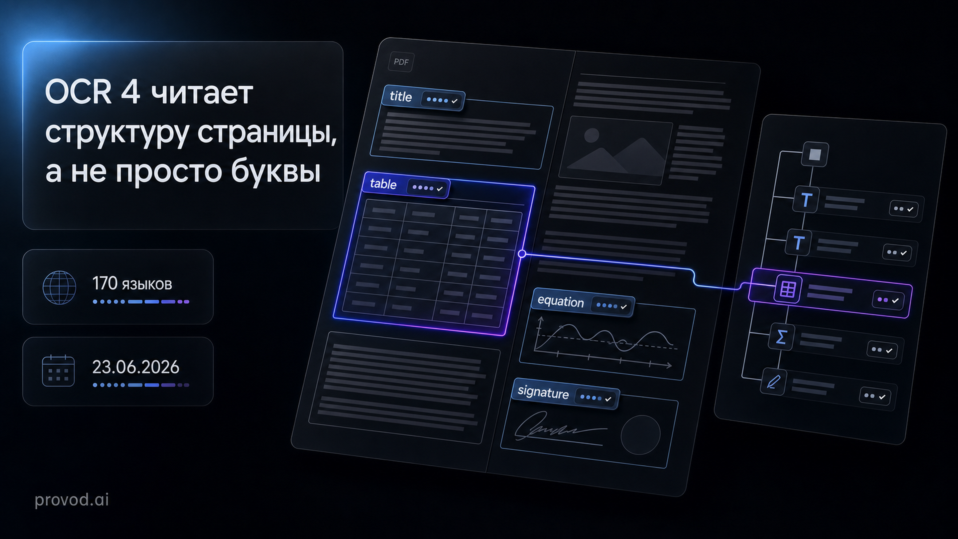 Обложка статьи: «chatpdf» в 2026: Mistral OCR 4 научился bounding boxes и 170 языкам - коробочный RAG