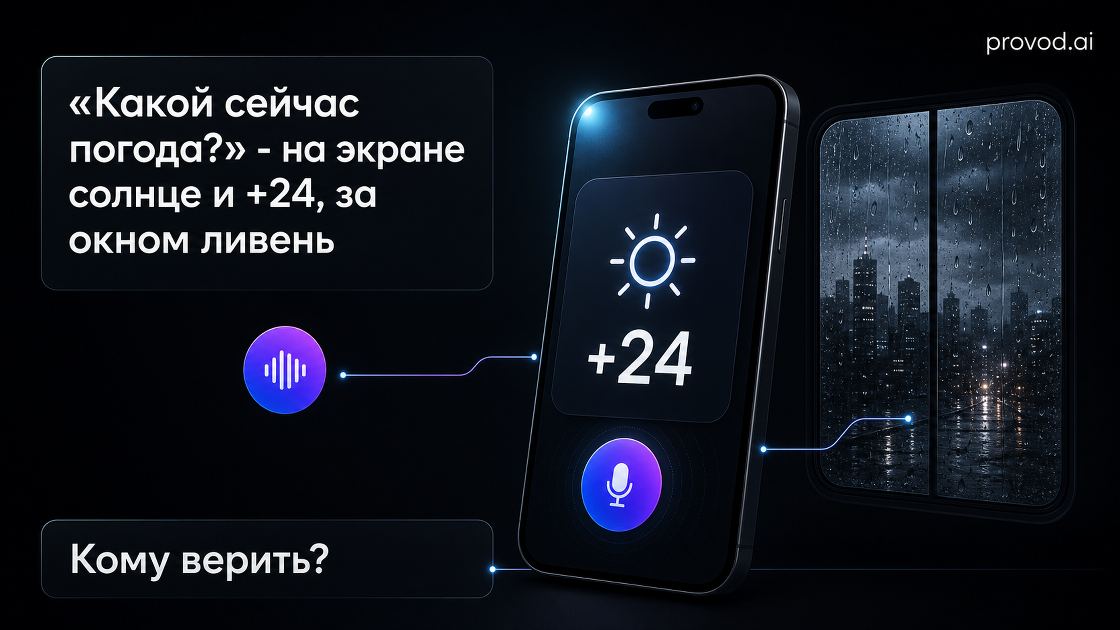 Обложка статьи: «какой сейчас погода» и другие вопросы ассистенту: когда ИИ ошибается сам