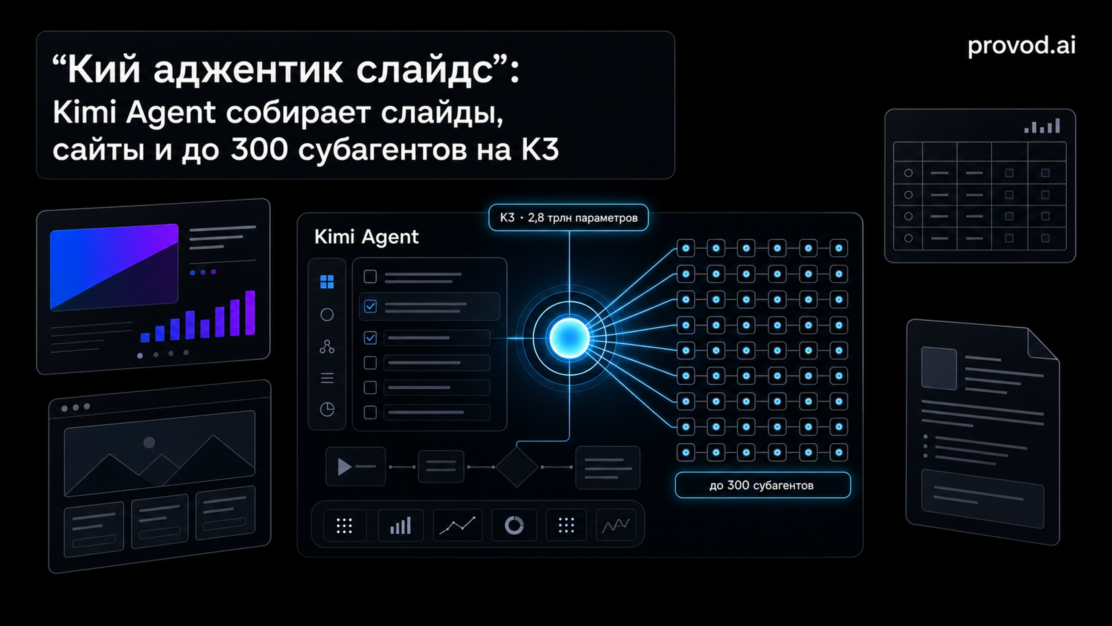 Обложка статьи: «кий аджентик слайдс» - это Kimi Agent: слайды, сайты и до 300 субагентов на K3