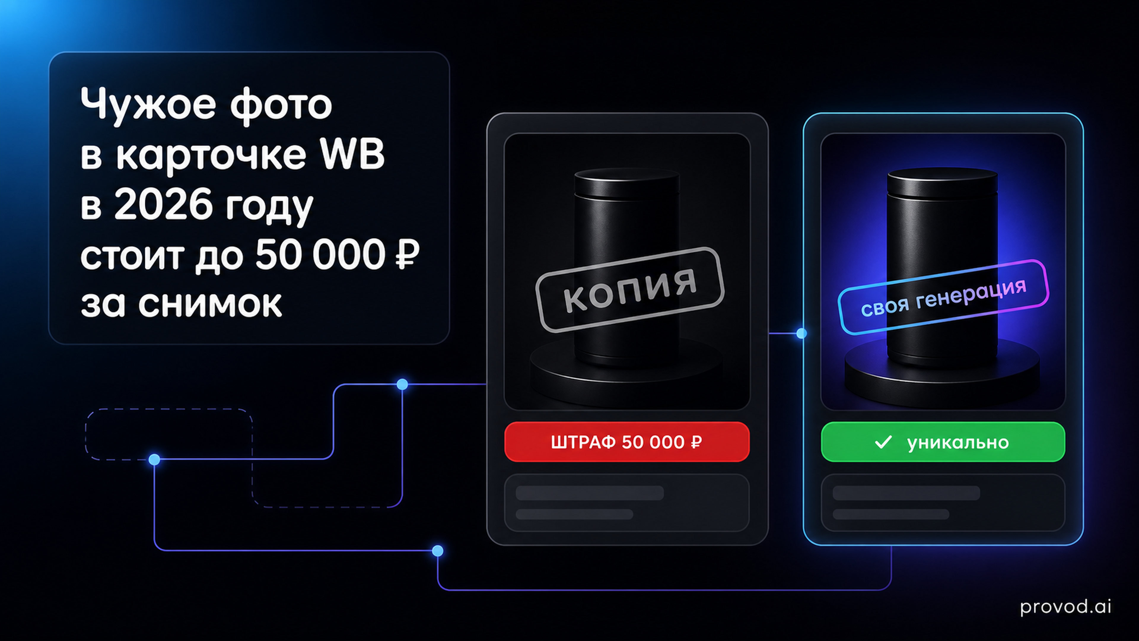 Обложка статьи: «нейросеть для карточка wb» после штрафов: инфографика без риска словить 50 000 ₽