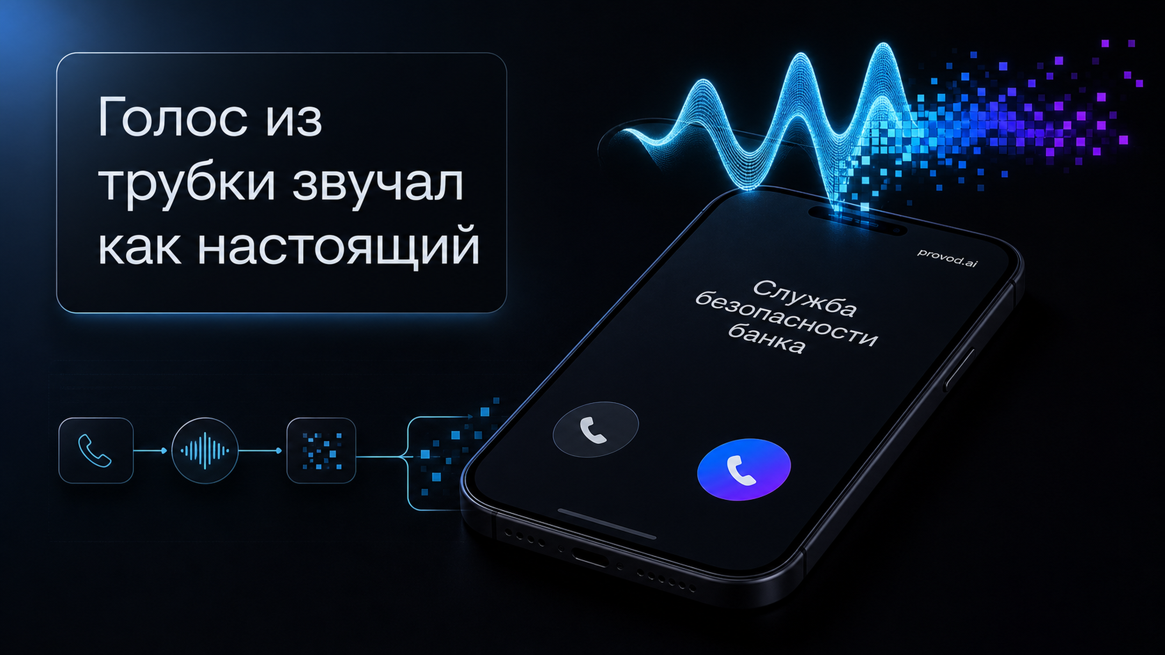Обложка статьи: «алиса что делать если» списали деньги после ИИ-звонка: возмещение банком с 1 июля