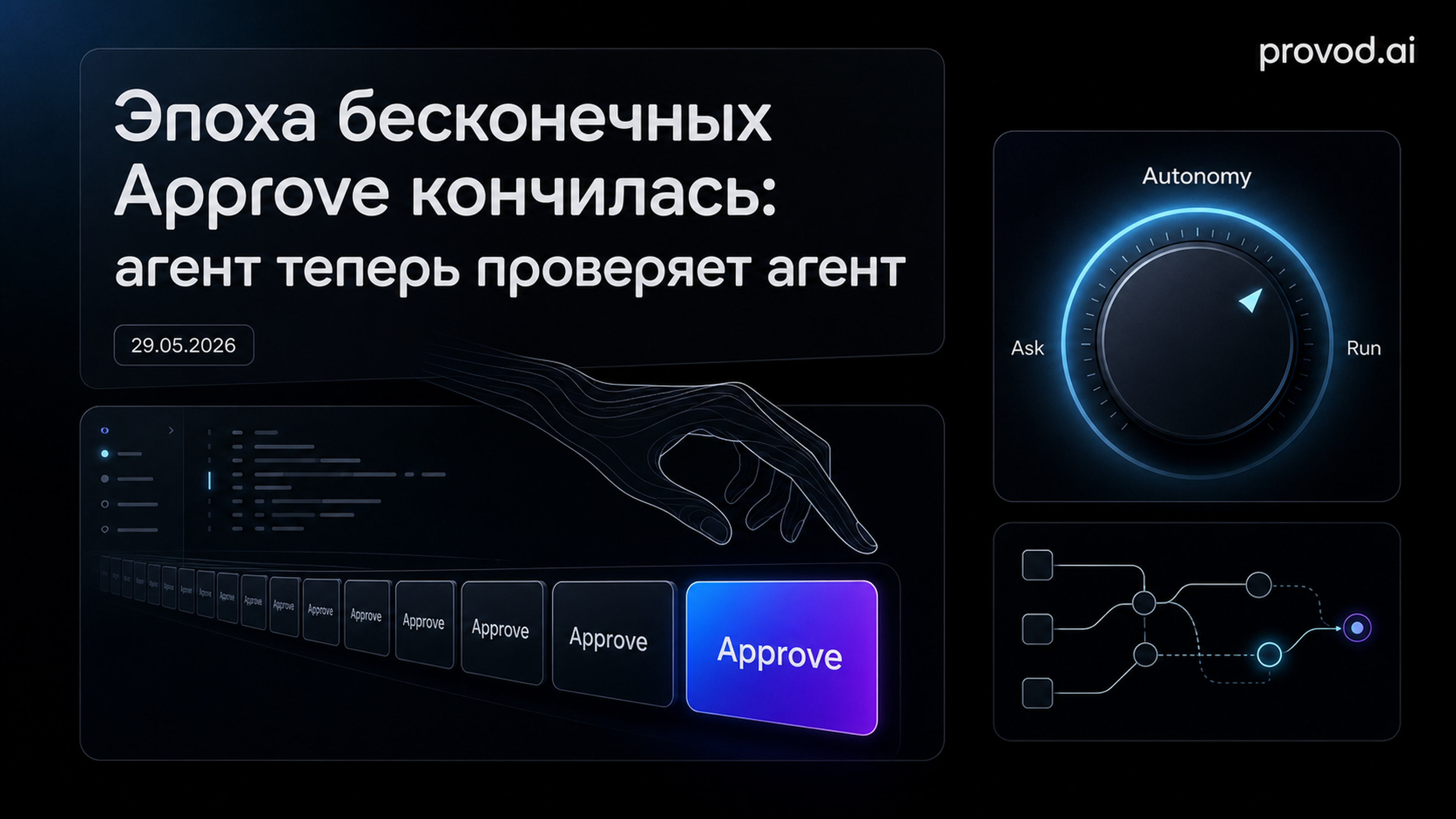 Обложка статьи: «clarity ai» и автопроверка агентов: как Cursor Auto-review заменил бесконечные «Approve»