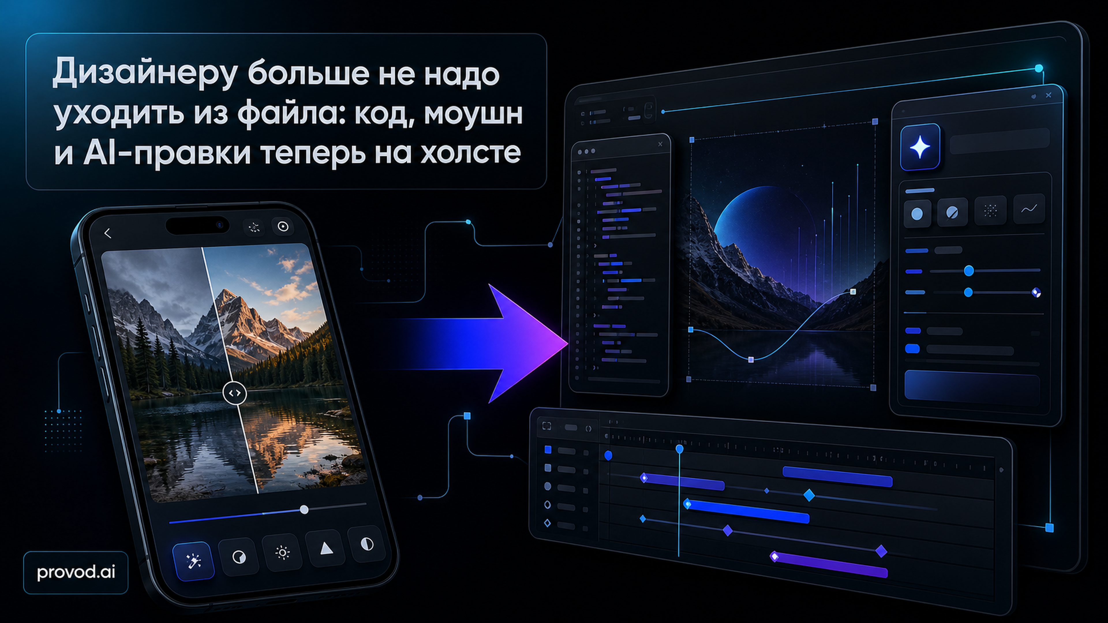Обложка статьи: «artguru ai»: что даёт дизайнеру Figma после Config 2026 - code layers и GPT-5.6 в Make