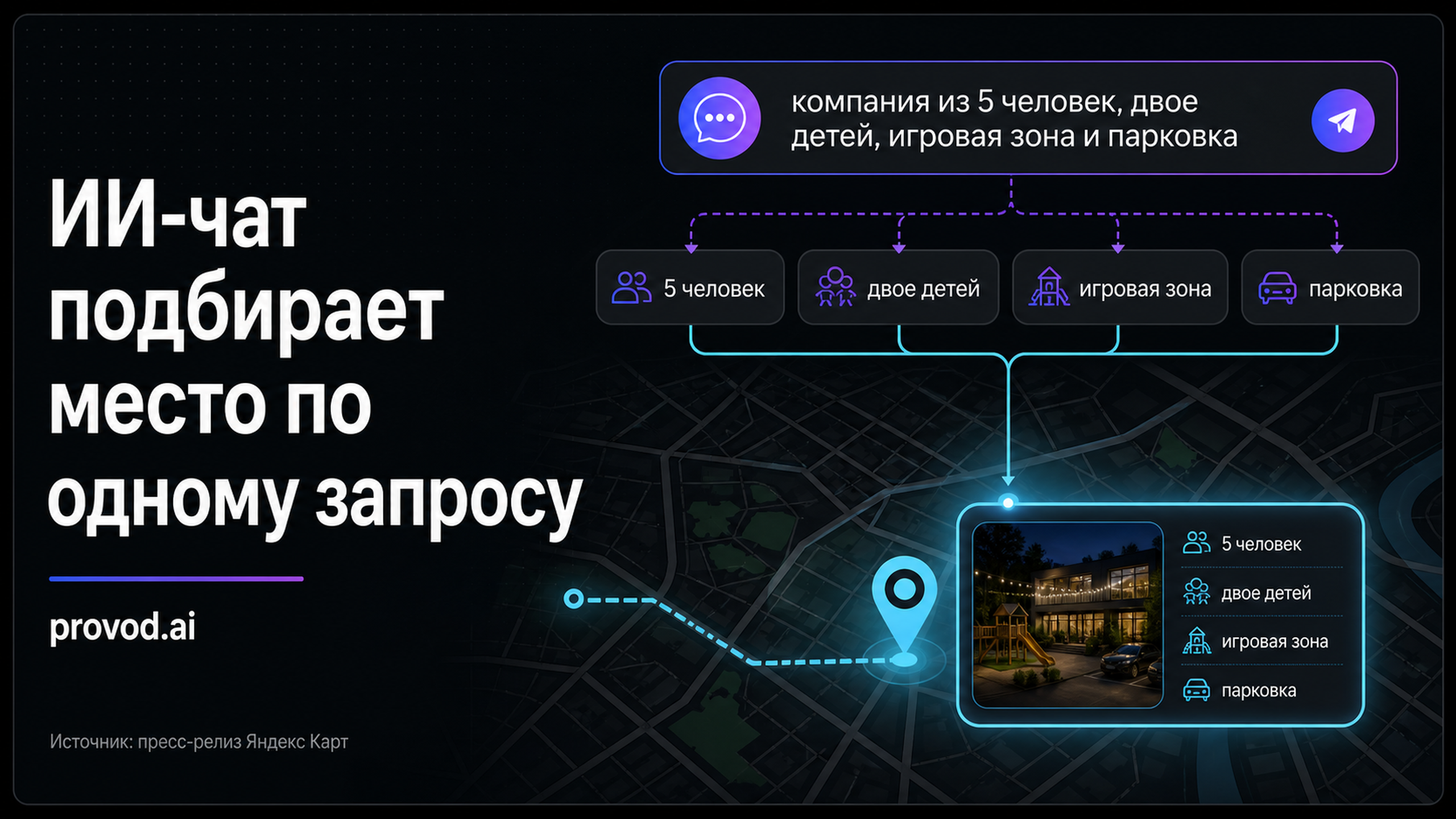 Обложка статьи: Яндекс Карты научились подбирать место для компании с детьми по одному текстовому запросу: нейросети для бизнеса яндекс