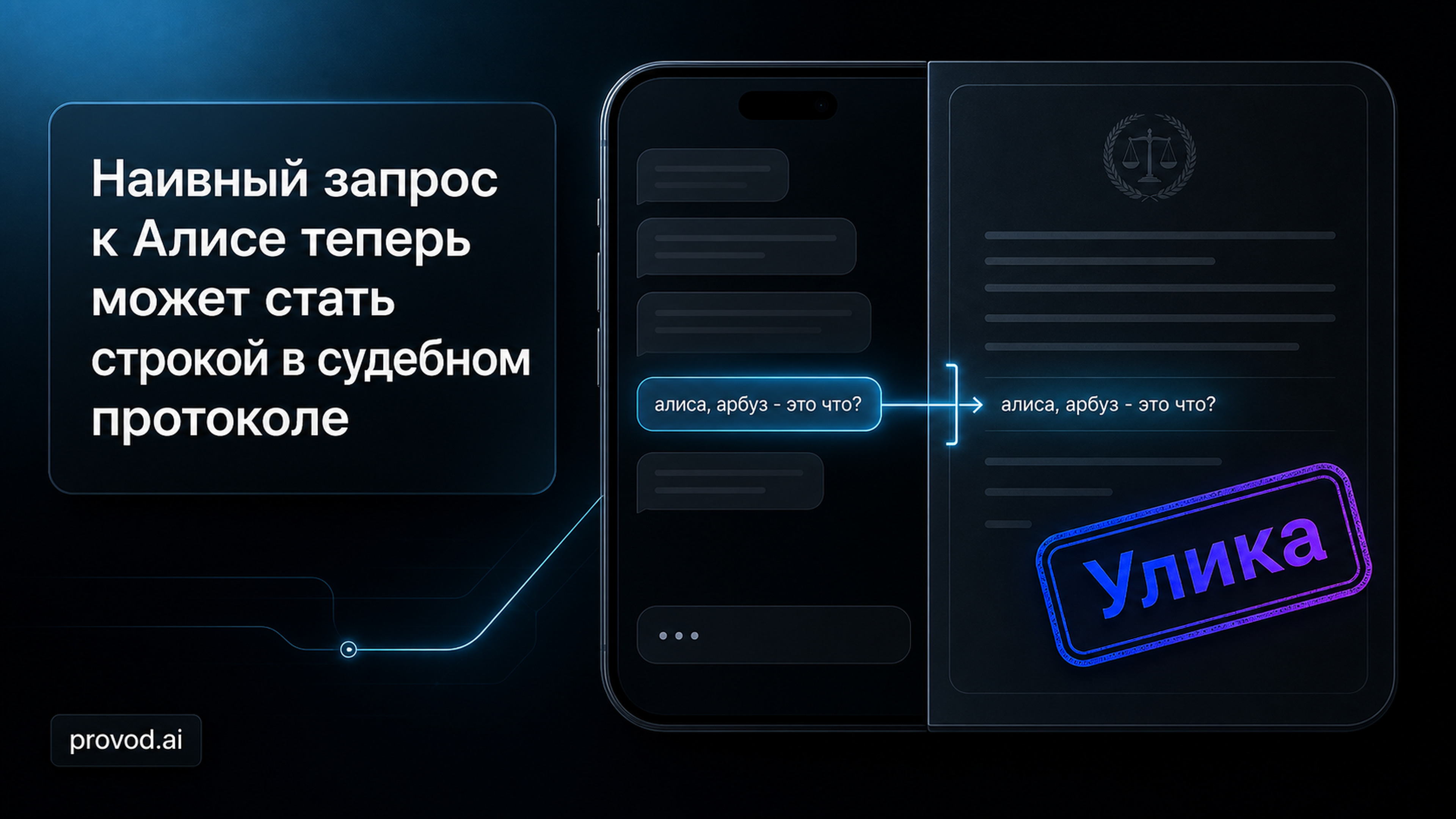 Обложка статьи: «алиса арбуз это что» останется в логах: переписка с ИИ стала судебной уликой