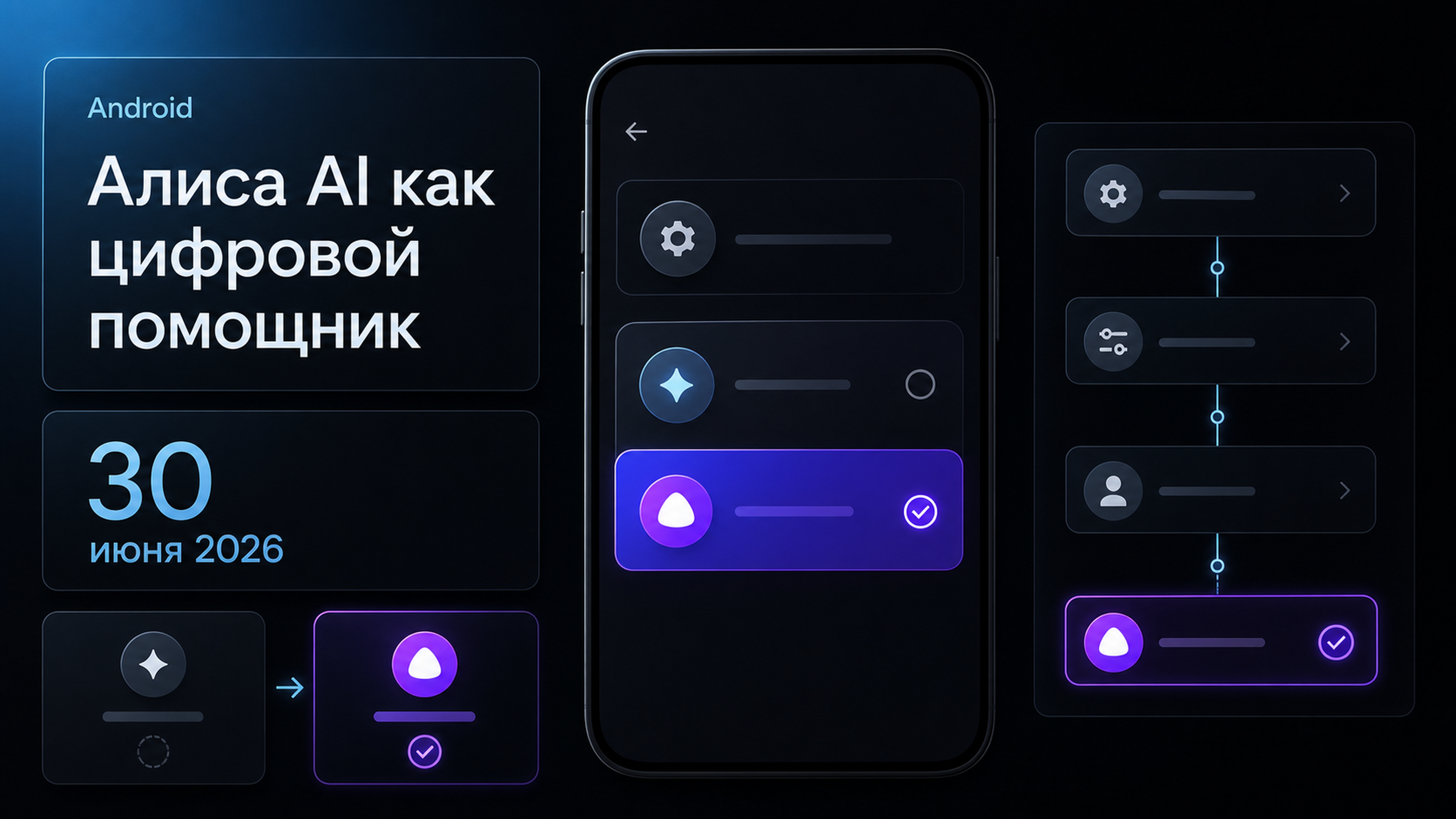 Обложка статьи: Приложение Яндекса Алиса можно назначить помощником Android: что потребует сети и разрешений