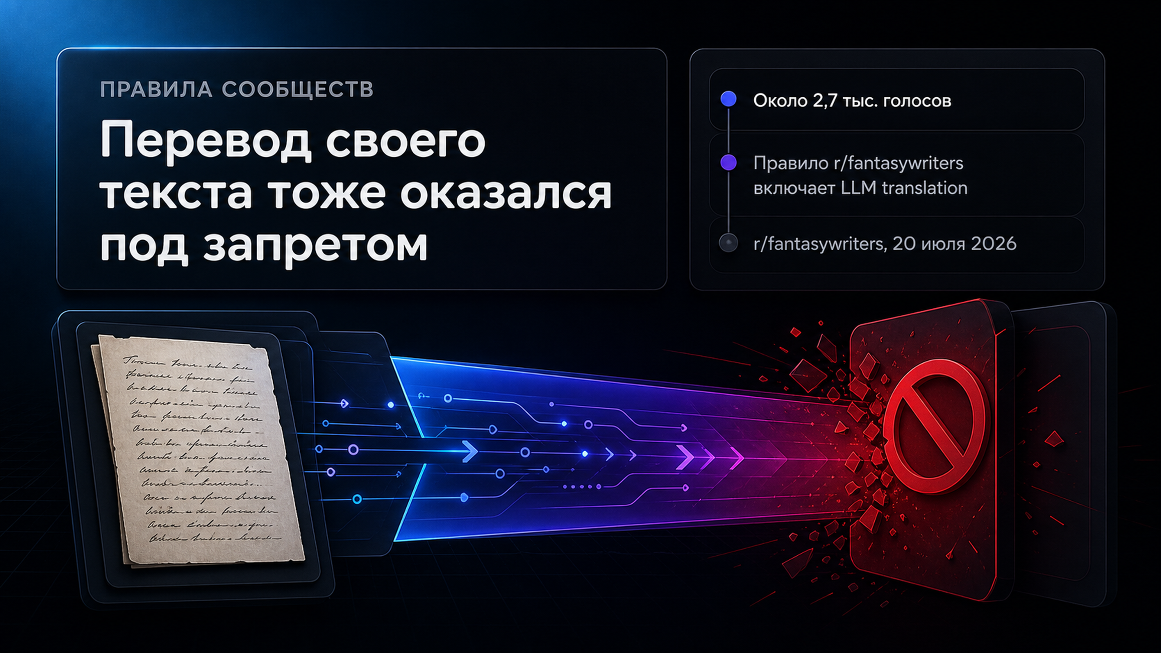 Обложка статьи: текст ии: в r/fantasywriters запретили даже LLM-перевод своего текста — пост собрал 2,7 тыс. голосов. Как показать границу с генерацией