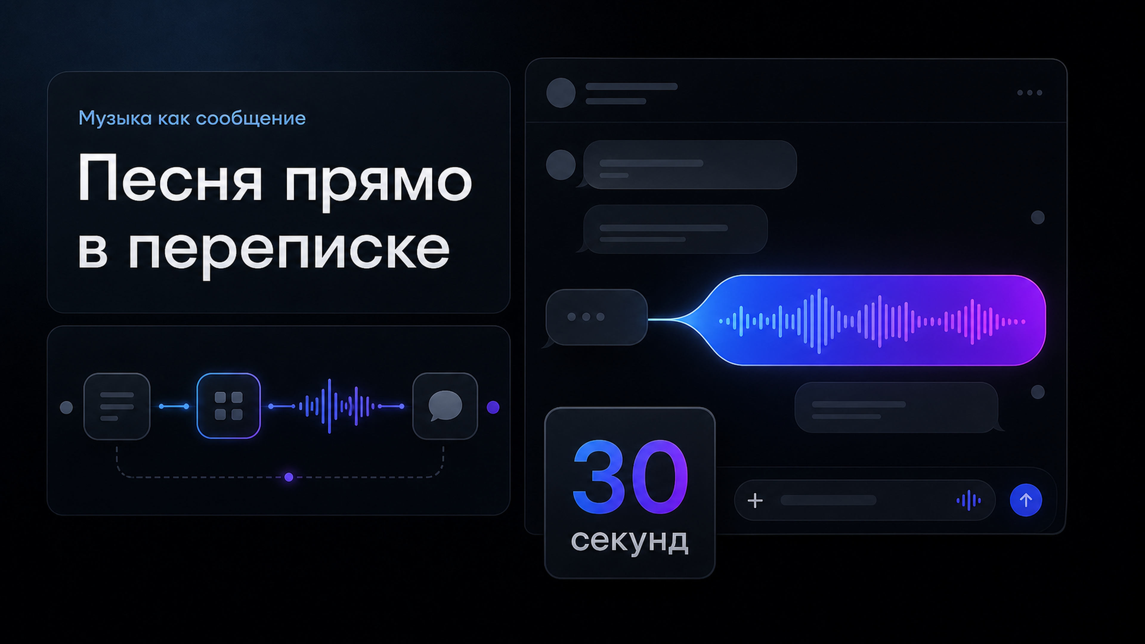 Обложка статьи: Suno добавил песни в iMessage: что нужно адресату, чтобы их услышать