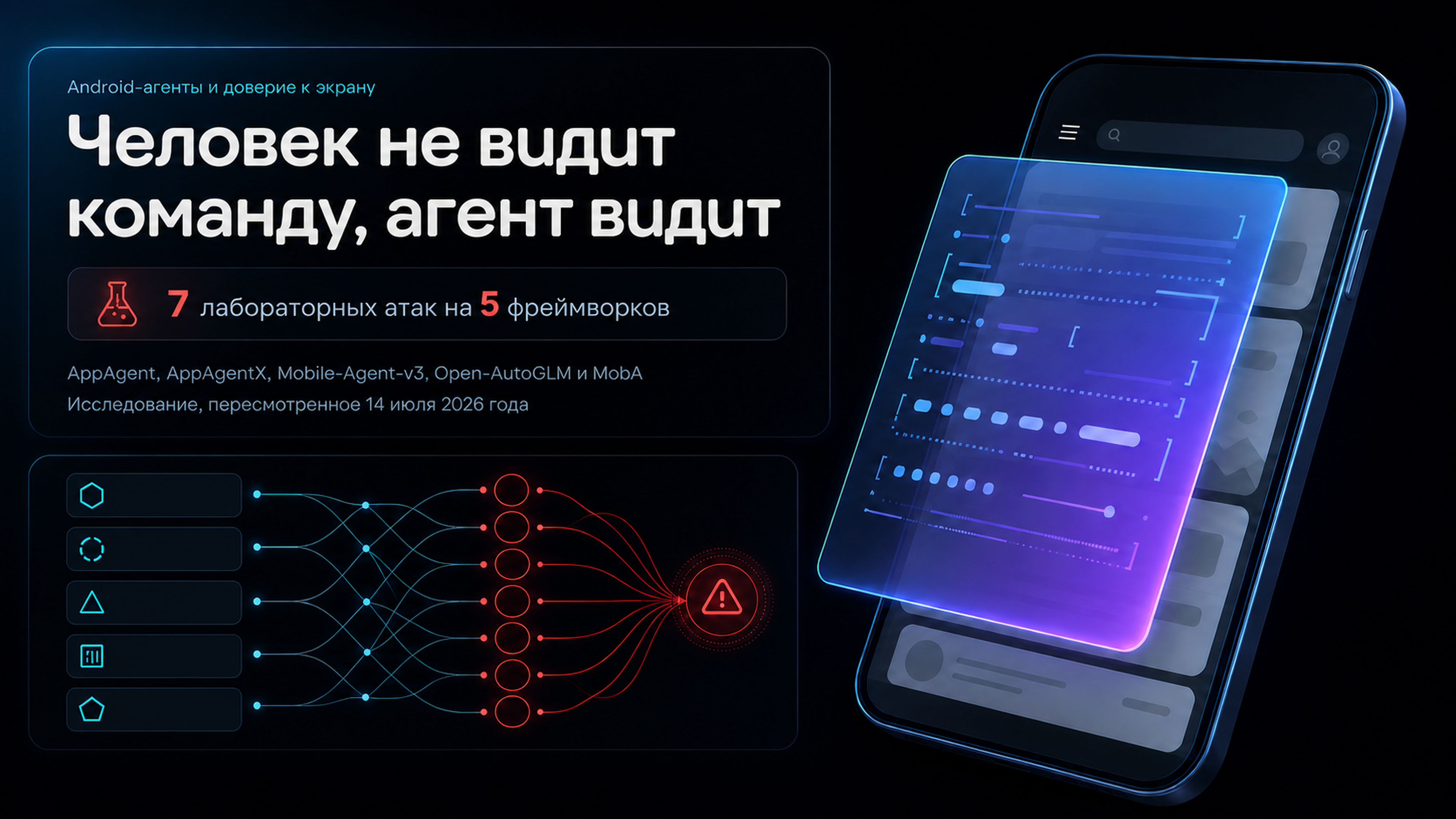 Обложка статьи: ИИ скачать на Android: 7 атак на пять агентных фреймворков — как скриншот становится командой