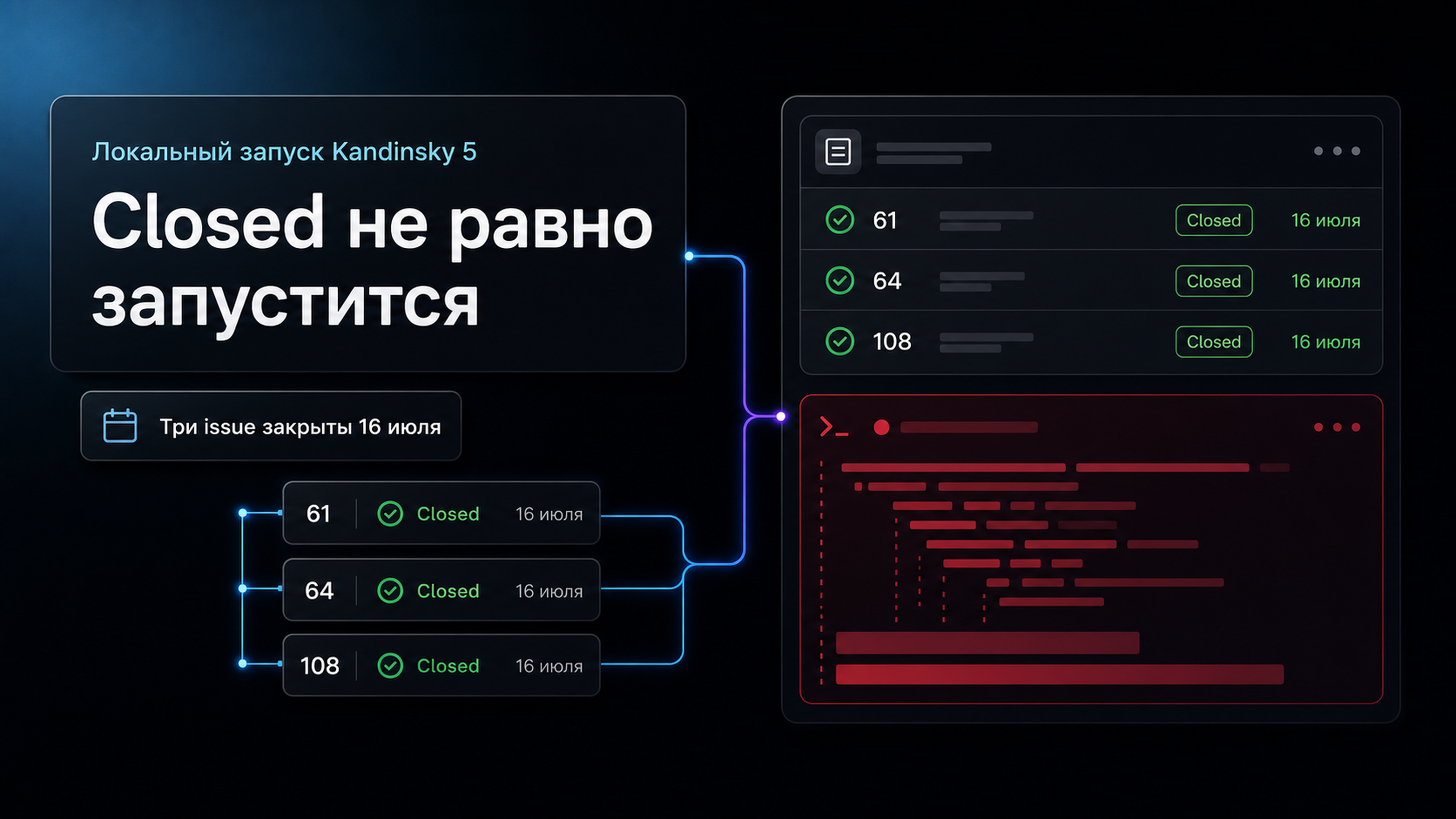 Обложка статьи: Кандинский закрыл issue, но не проблему: почему open weights не означают «запустится локально»