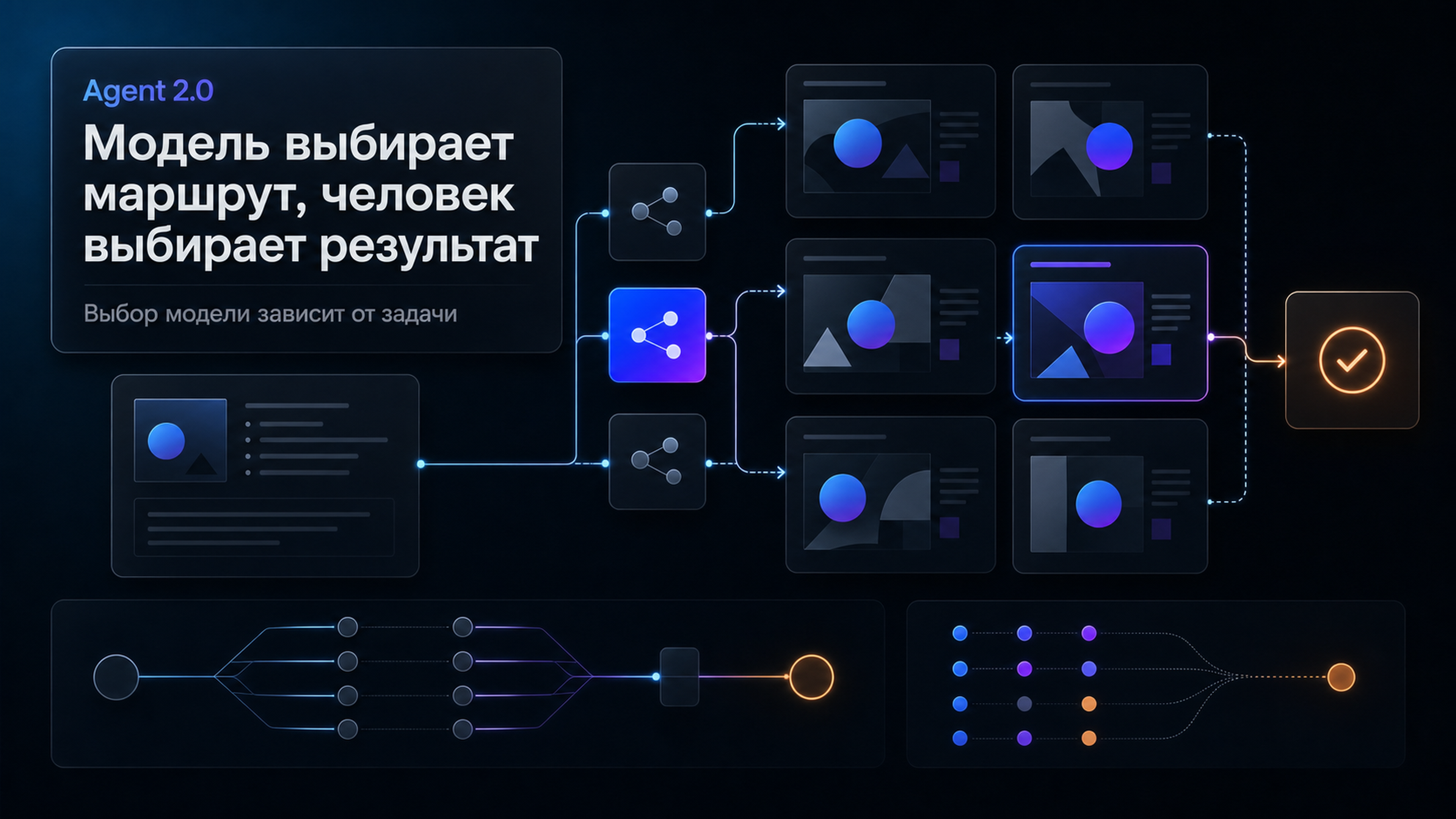 Обложка статьи: Runway встроил «вкус» технических художников в агента, который сам выбирает модель