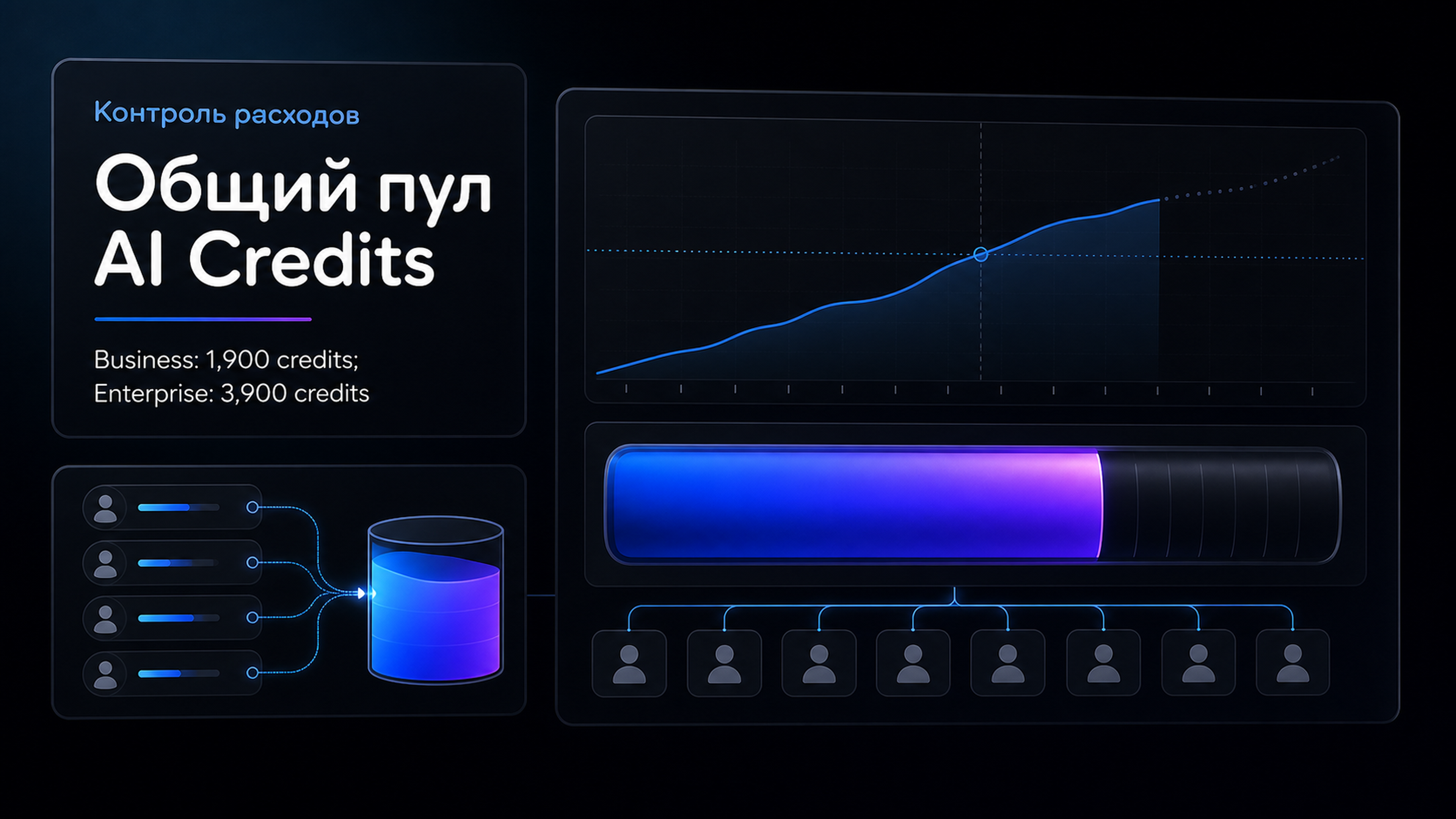 Обложка статьи: Copilot перевёл биллинг новых месячных планов на AI Credits — как настроить алерт