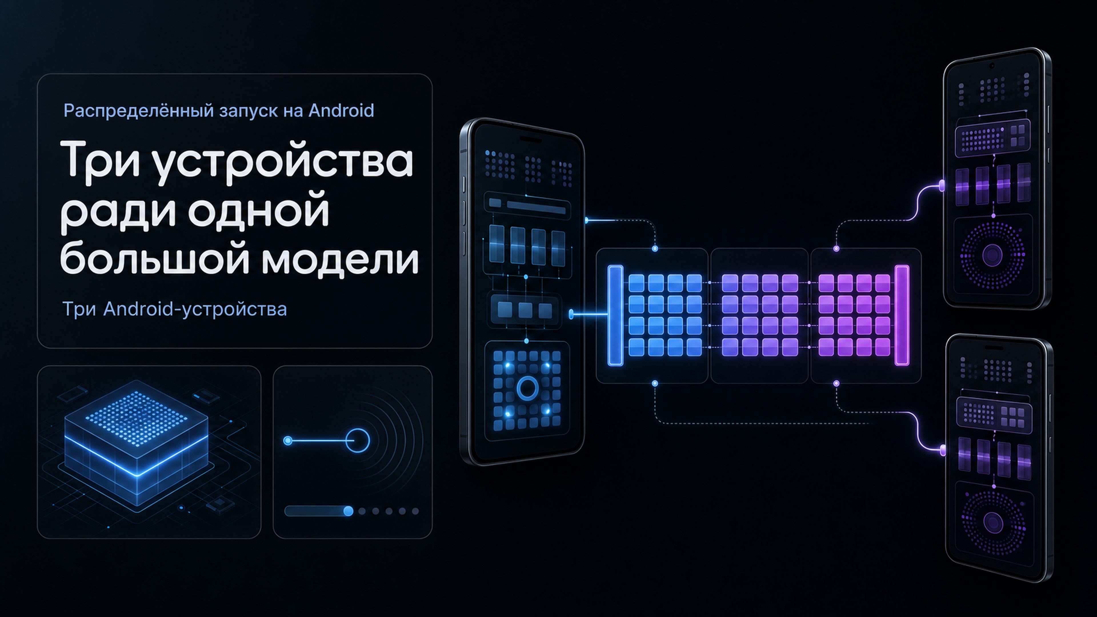 Обложка статьи: Stable Diffusion тестируют на трёх Android-смартфонах ради большой модели — и теряют скорость