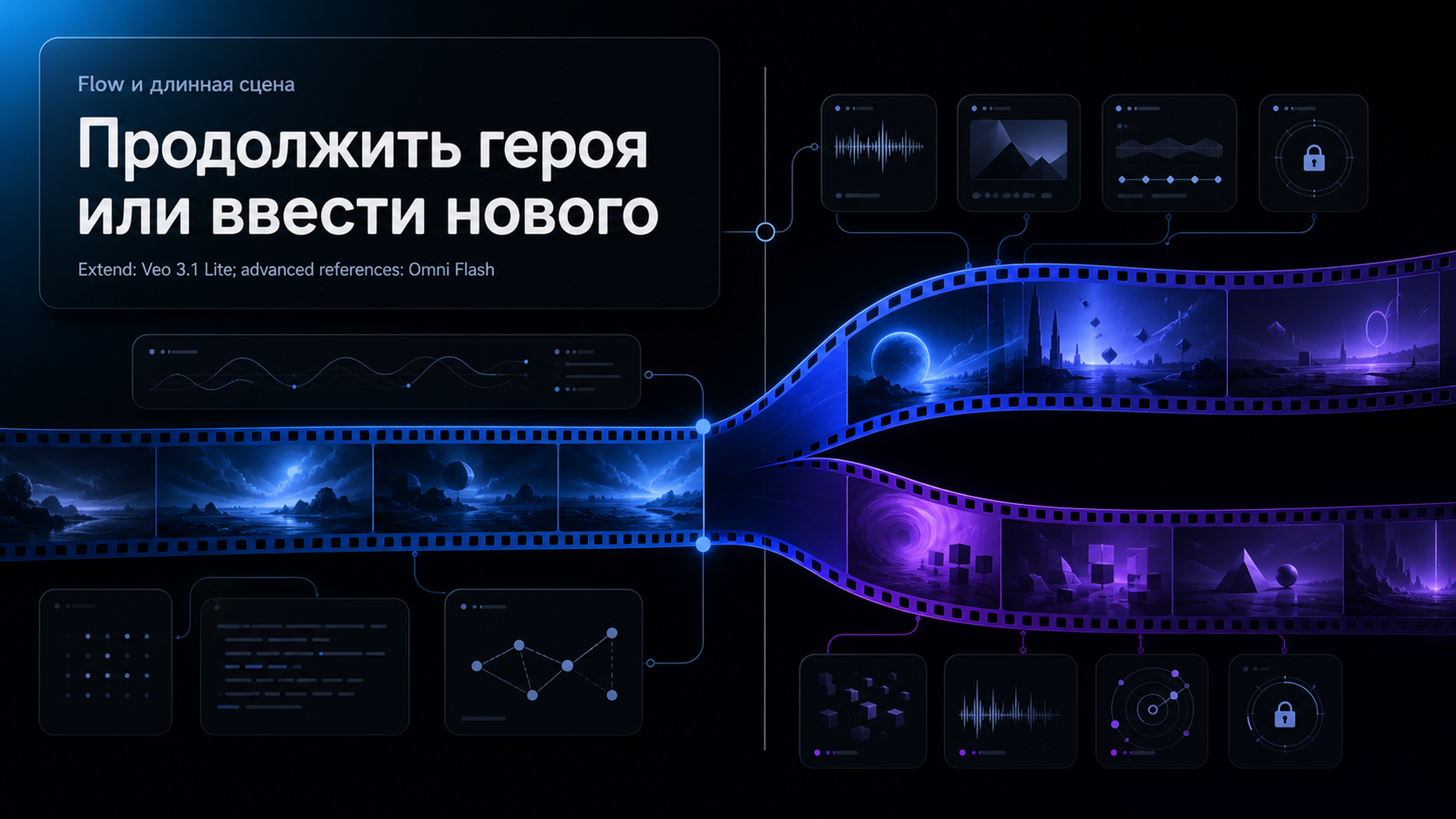 Обложка статьи: Veo Extend идёт через 3.1 Lite — что проверить перед новой сценой с голосом