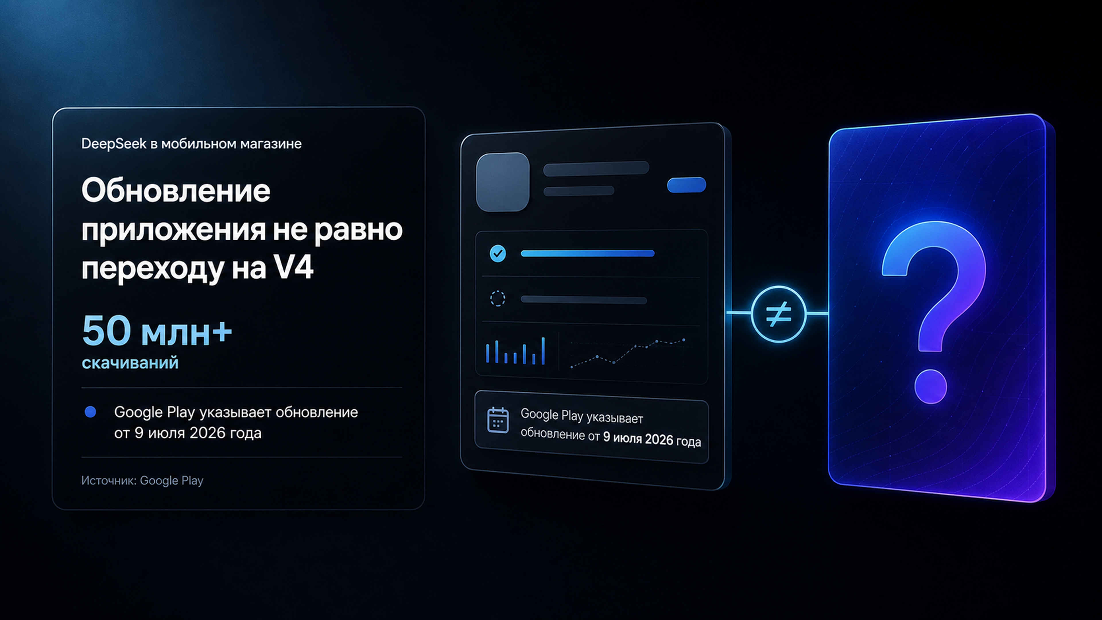 Обложка статьи: Дипсик скачать: обновление приложения не доказывает переход на V4