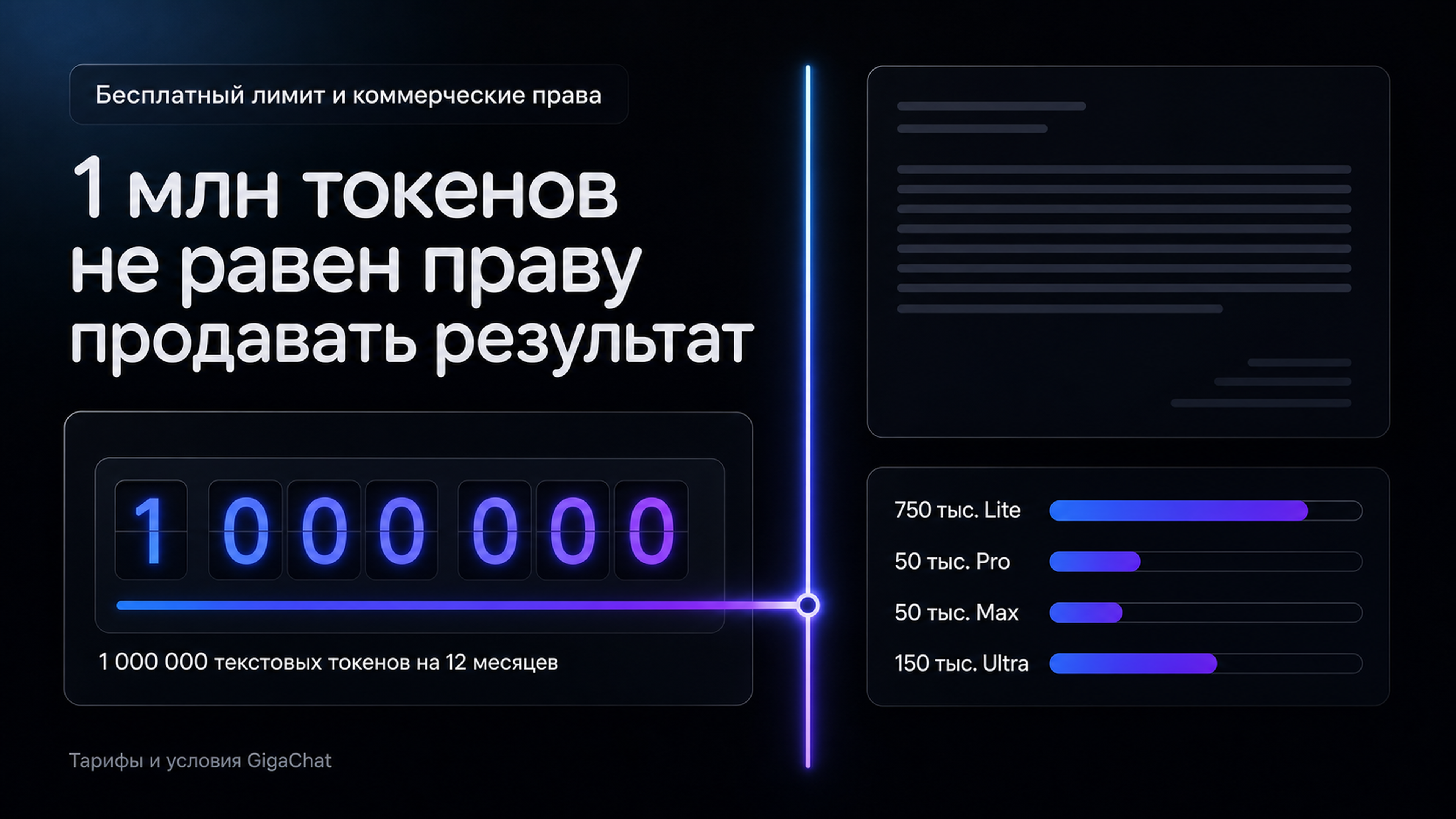 Обложка статьи: Гига чат бесплатно даёт 1 млн текстовых токенов, но не право на продажу результата