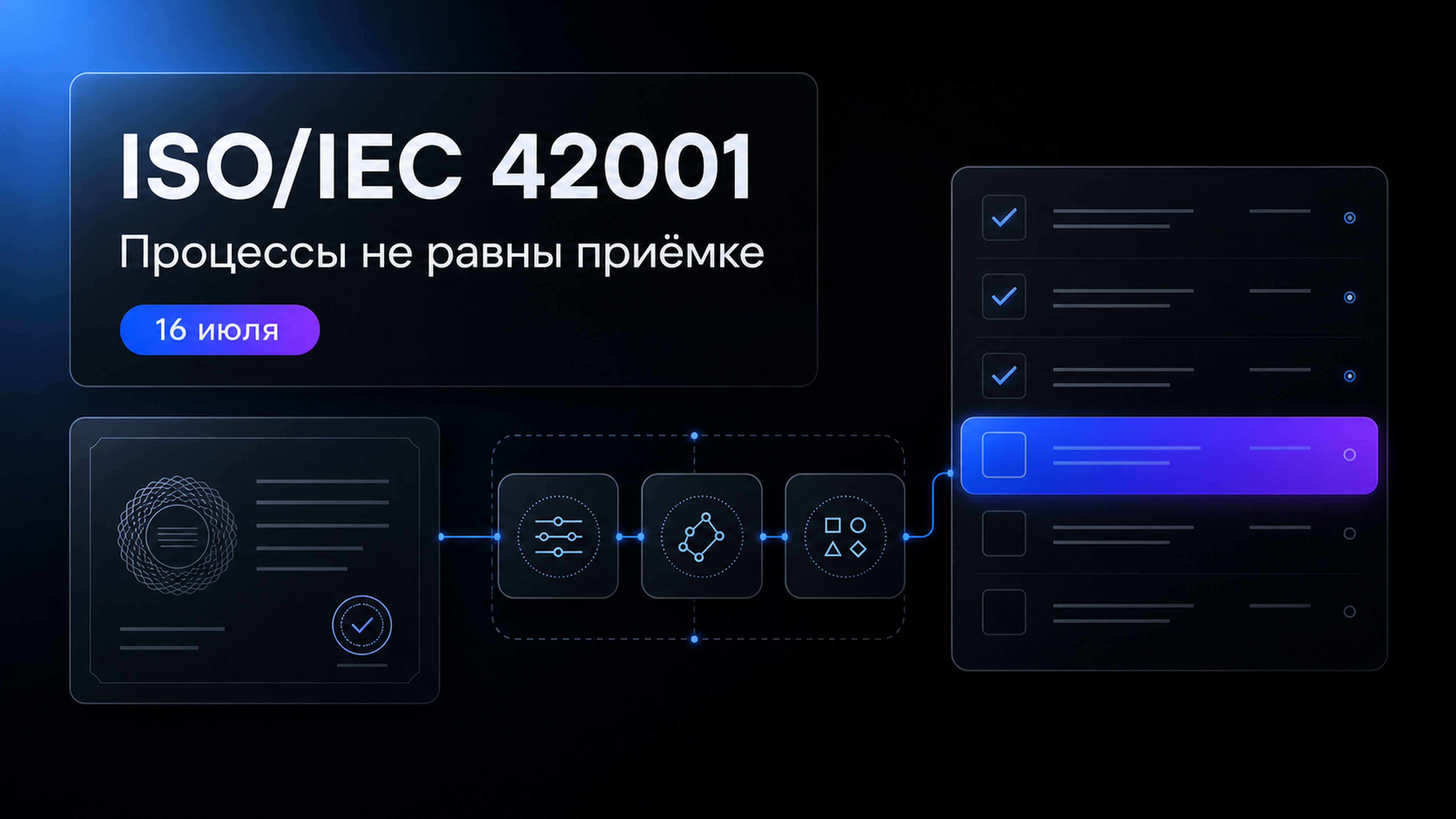 Обложка статьи: Нейросеть онлайн Алиса: почему ISO 42001 не заменяет приёмочный тест для AI-workflow