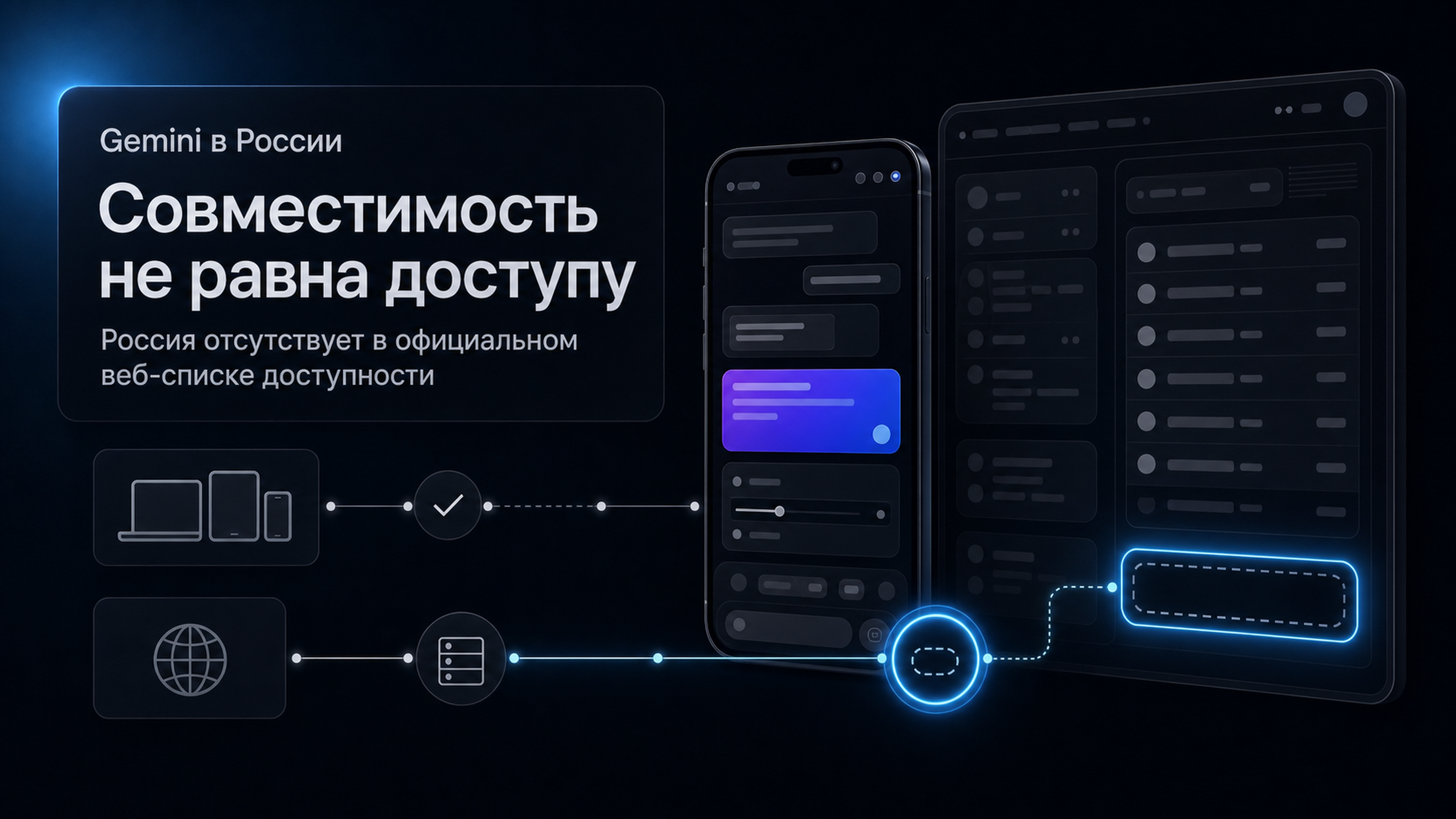 Обложка статьи: Gemini в России — совместимый смартфон и приложение не гарантируют доступ — что проверить первым