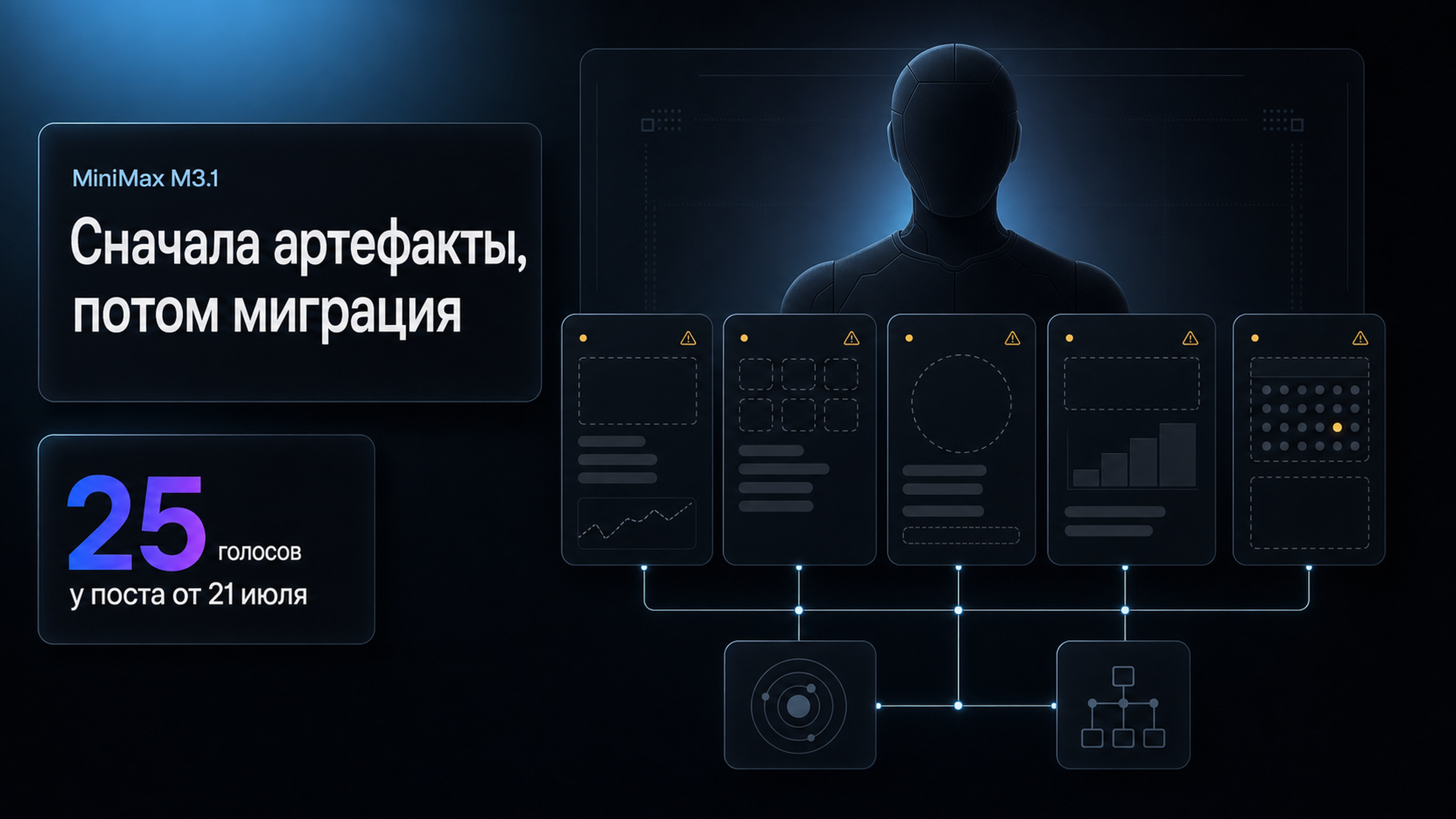 Обложка статьи: MiniMax M3.1 — пост обещает новую модель без даты и бенчмарков — что проверять до миграции