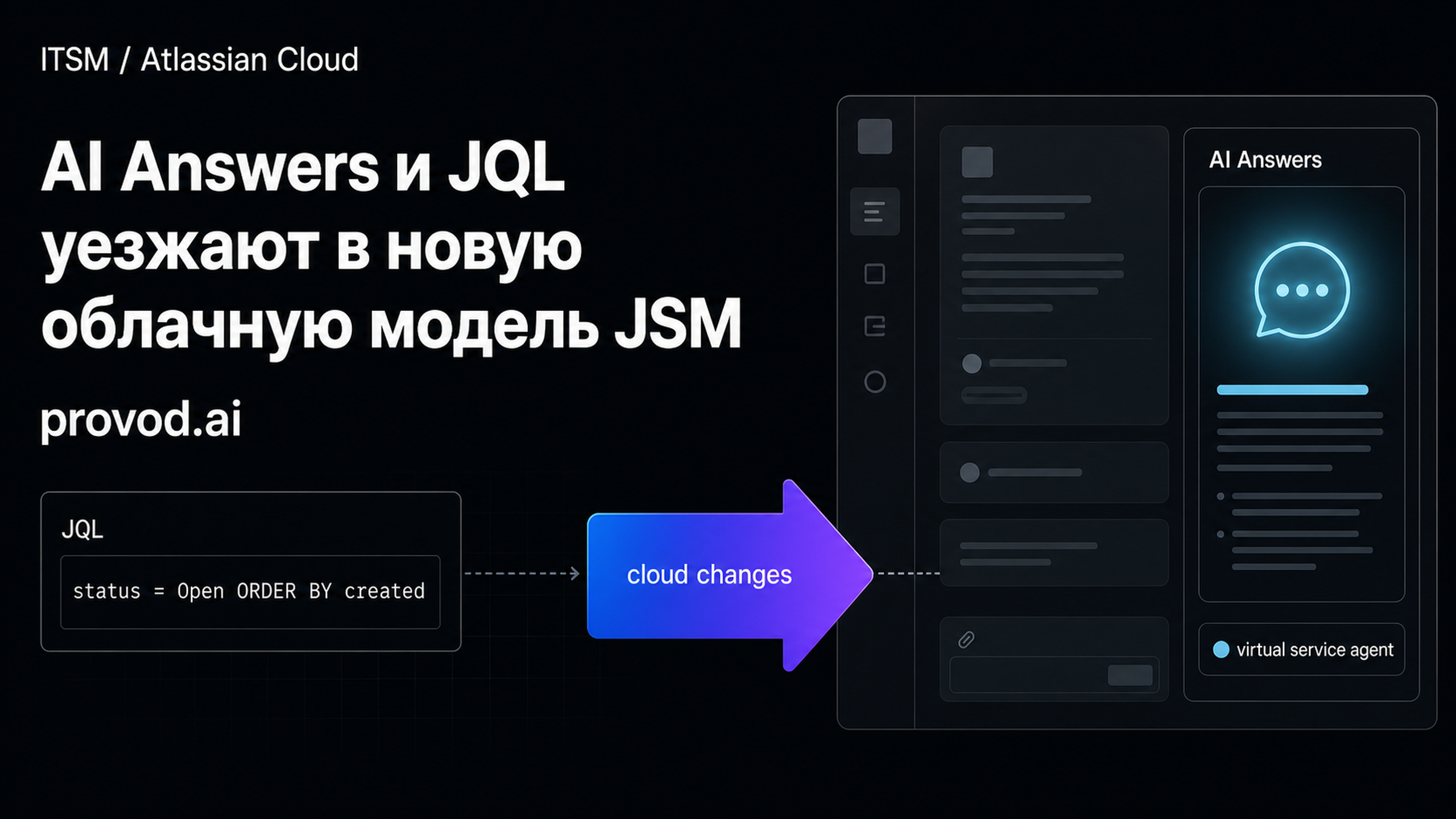 Обложка статьи: Jira Service Management переводит AI-ответы и JQL в новую облачную модель: Atlassian JSM AI Answers virtual service agent JQL 2026