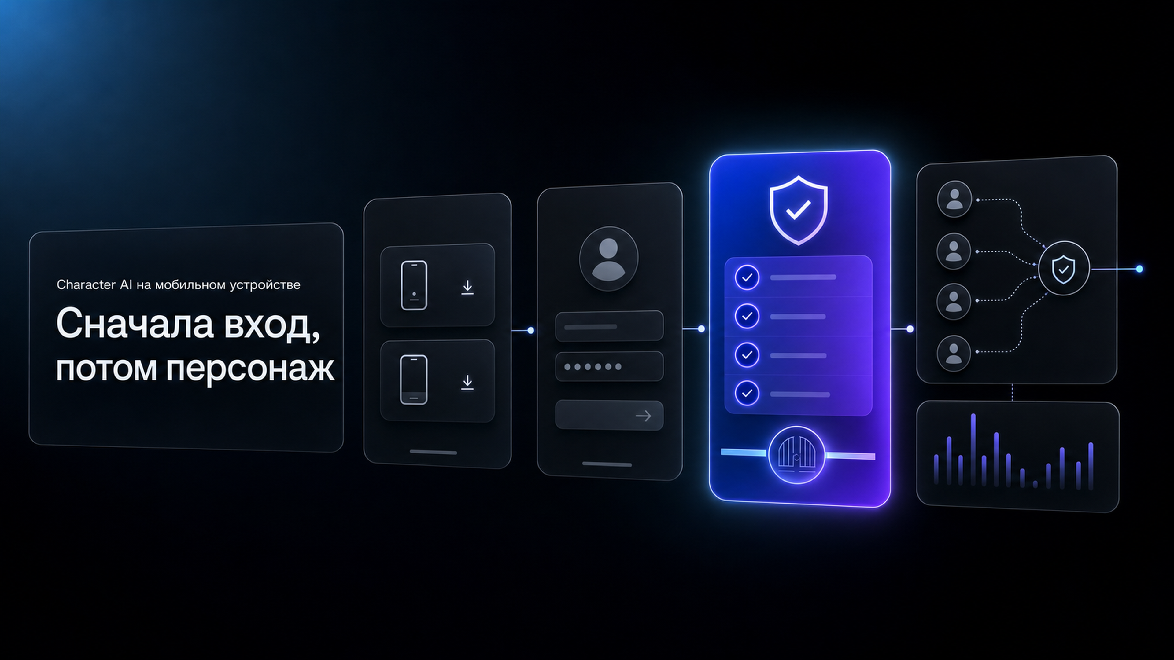 Обложка статьи: Character AI скачать — июльские вопросы к age-assurance: проверьте вход до настройки персонажа