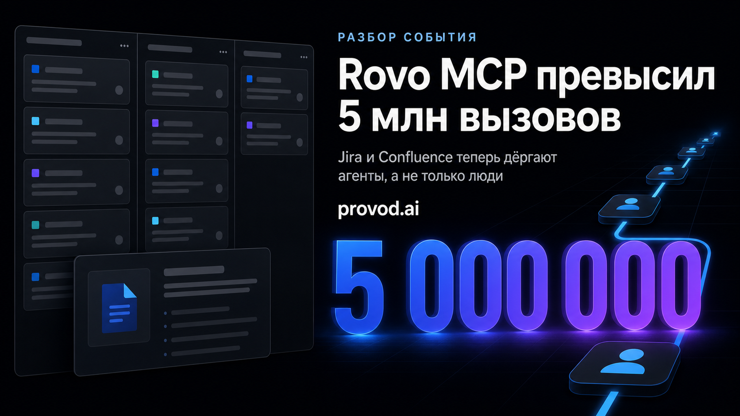 Обложка статьи: Rovo MCP превысил 5 млн вызовов: Atlassian Rovo MCP 5 million calls Jira Confluence
