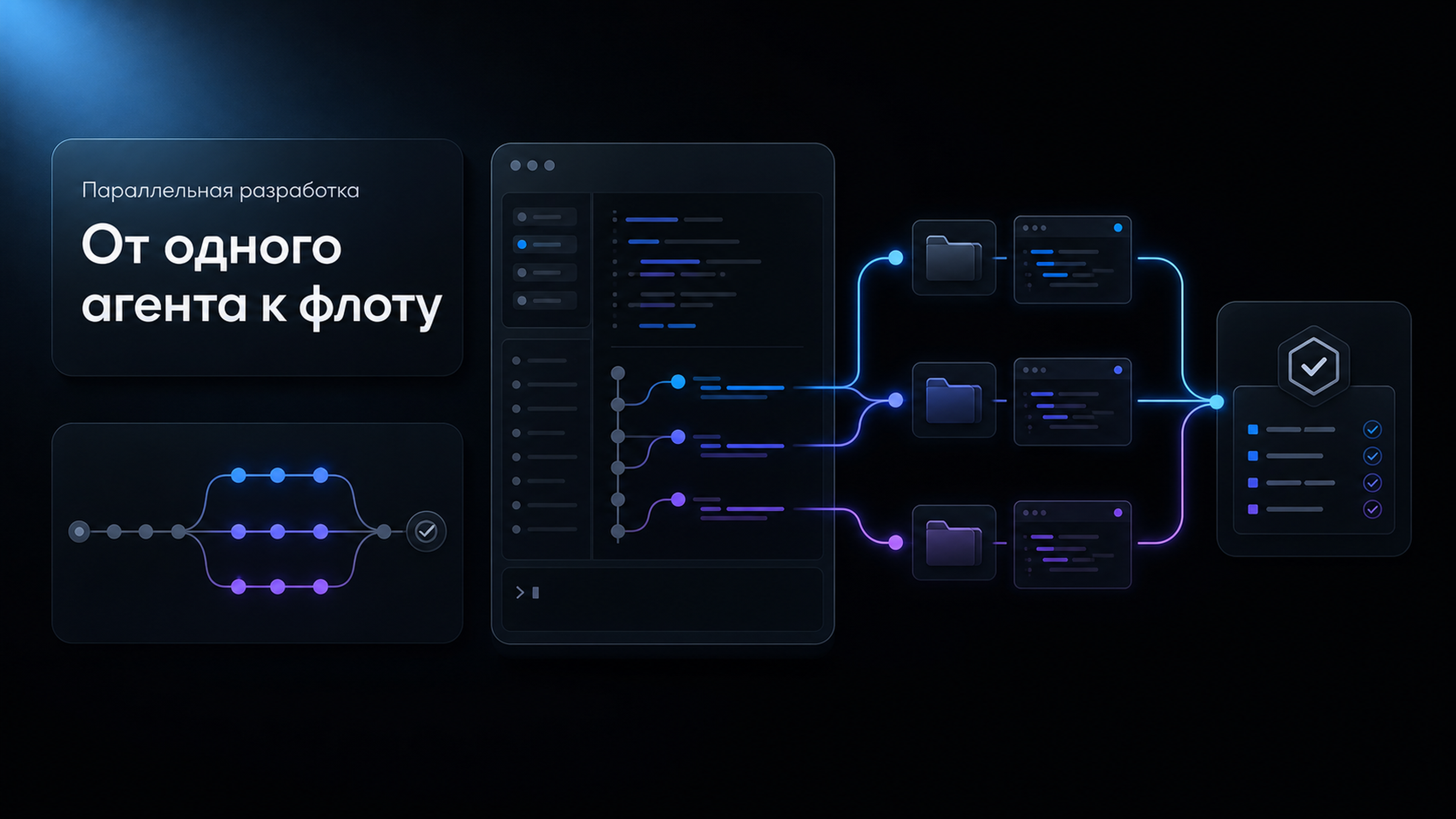 Обложка статьи: AI агент и «флот»: инженер OpenAI разобрал инфраструктуру sandbox — как не утонуть в ревью
