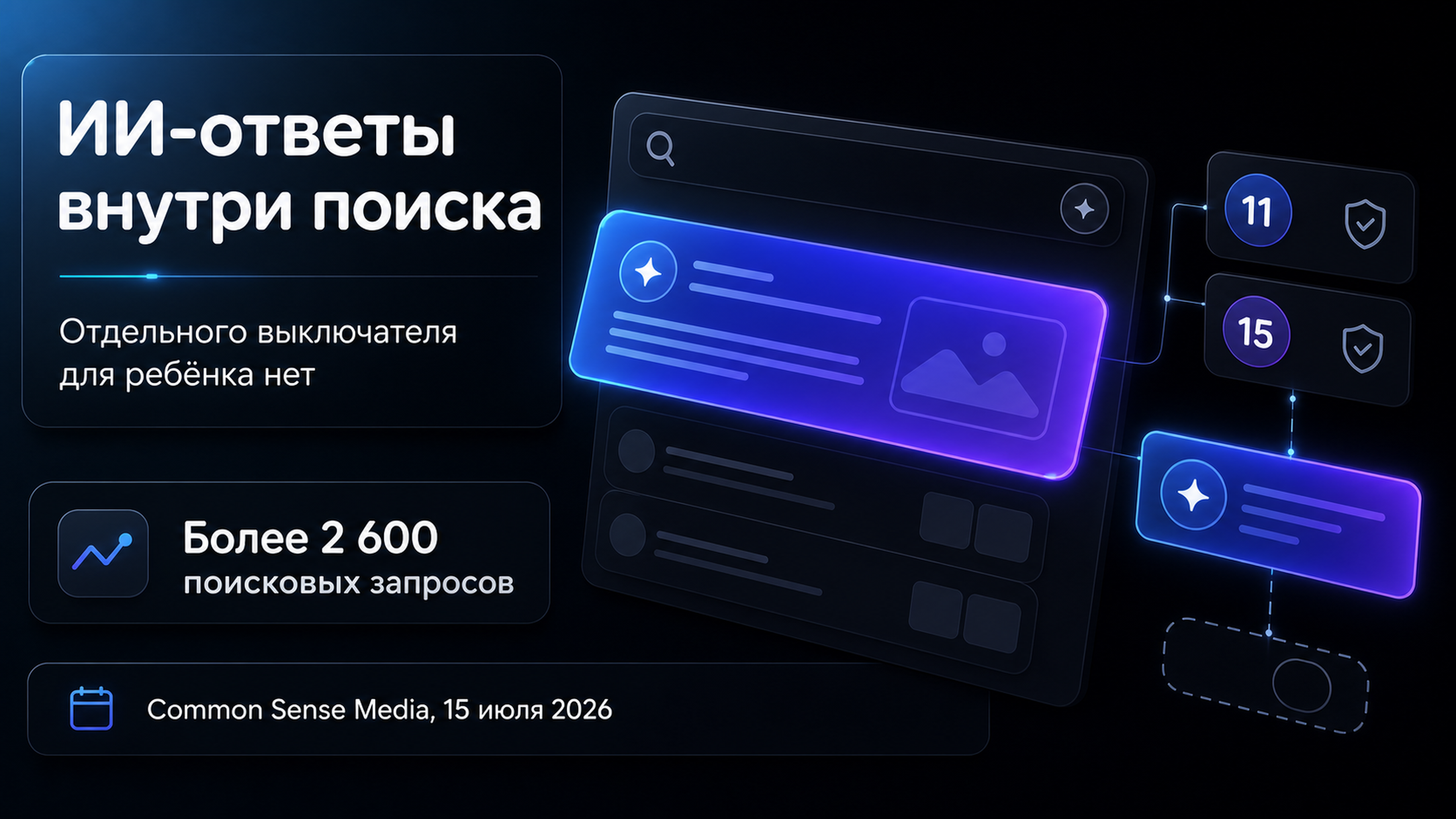 Обложка статьи: ии для детей в Google Search — почему Common Sense дала AI-ответам оценку «неприемлемый риск» и что делать родителям
