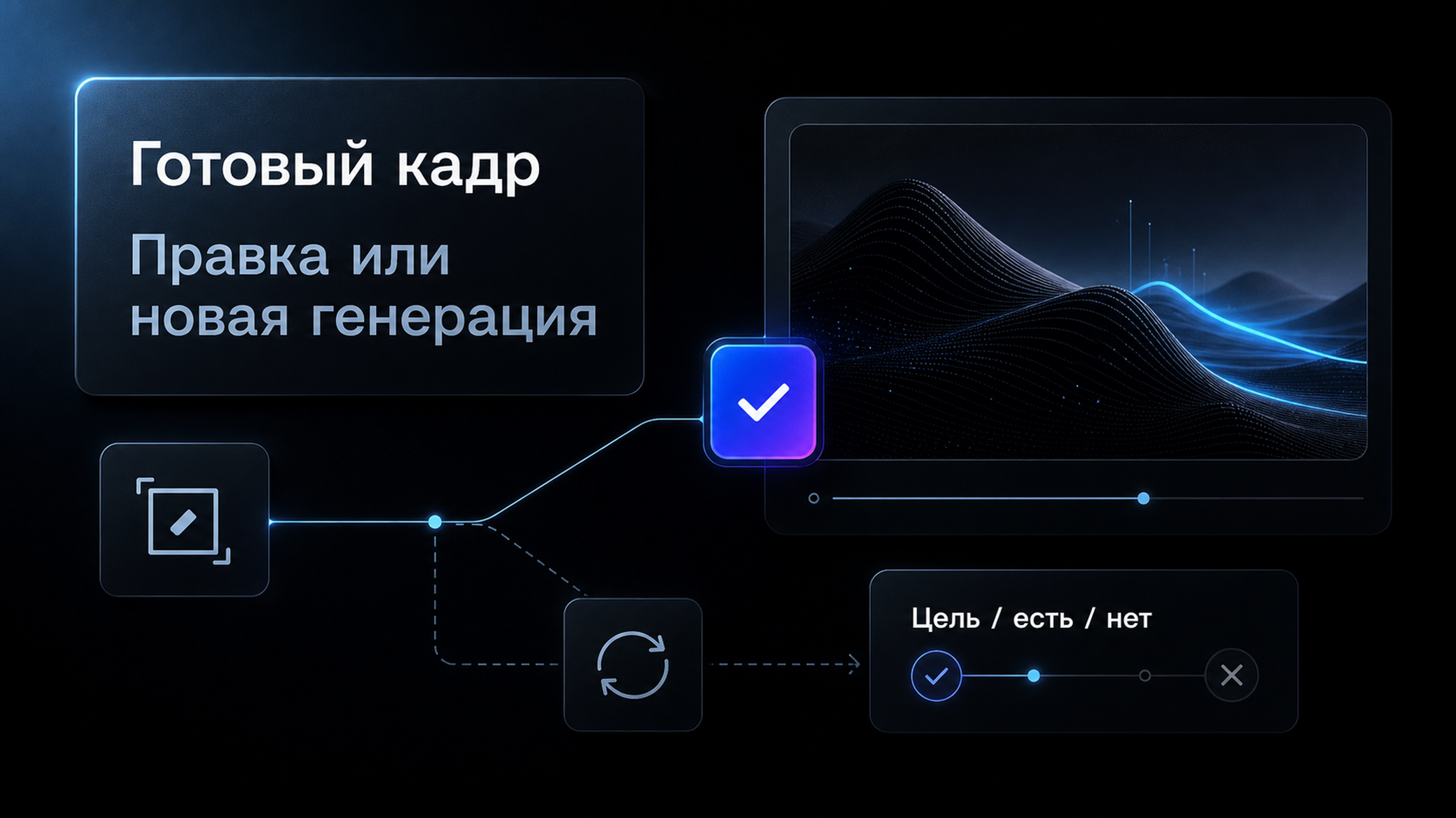Обложка статьи: изображение кандинский. когда готовый кадр перегенерировать, а когда исправить одну деталь