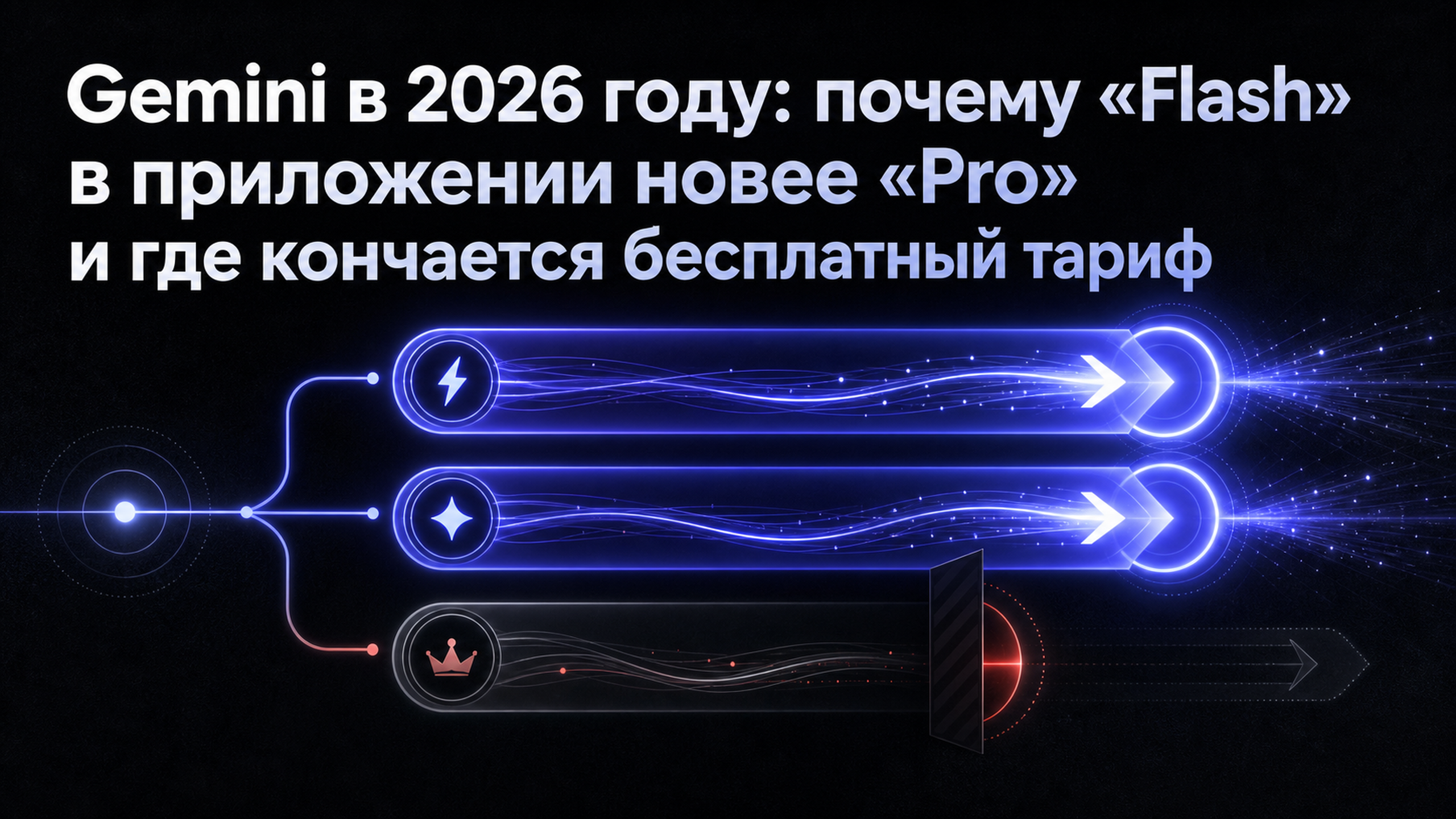 Обложка статьи: Gemini в 2026 году: почему «Flash» в приложении новее «Pro» и где кончается бесплатный тариф