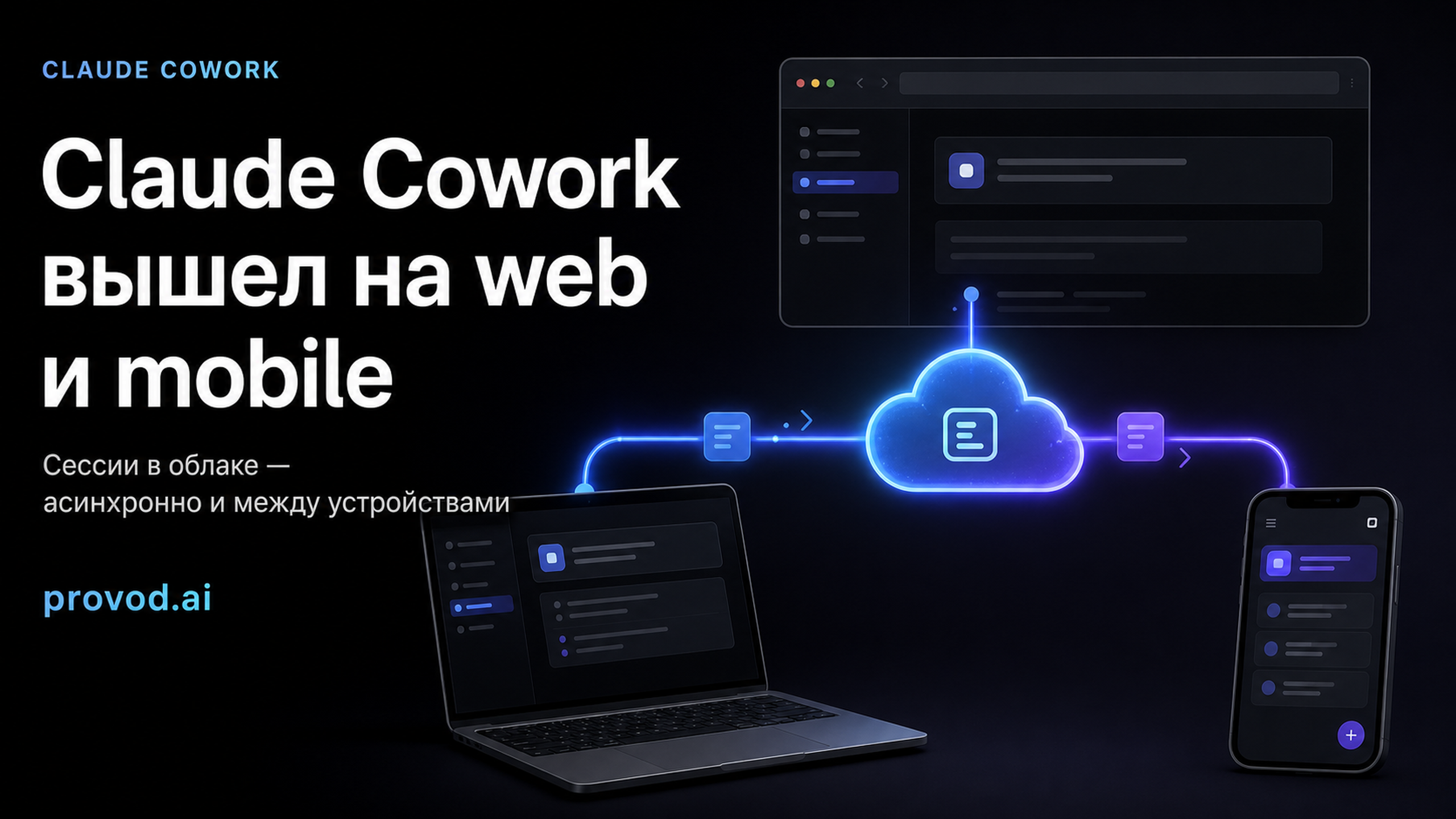 Обложка статьи: Claude Cowork вышел на web и mobile и теперь продолжает работу после закрытия ноутбука: claude code web