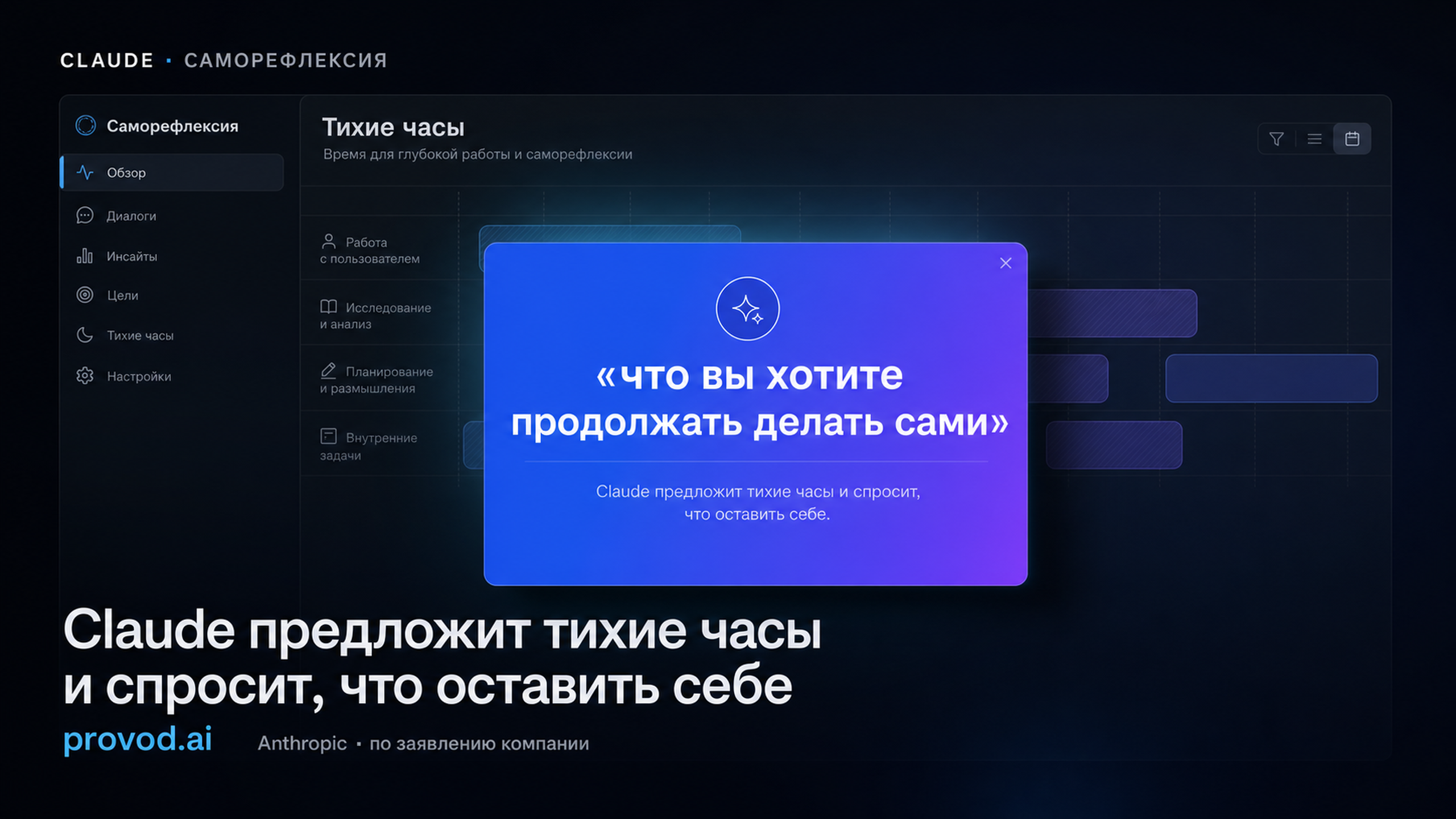 Обложка статьи: Claude предложит пользователям тихие часы и вопрос «что вы хотите продолжать делать сами» — новая функция саморефлексии: как пользоваться claude