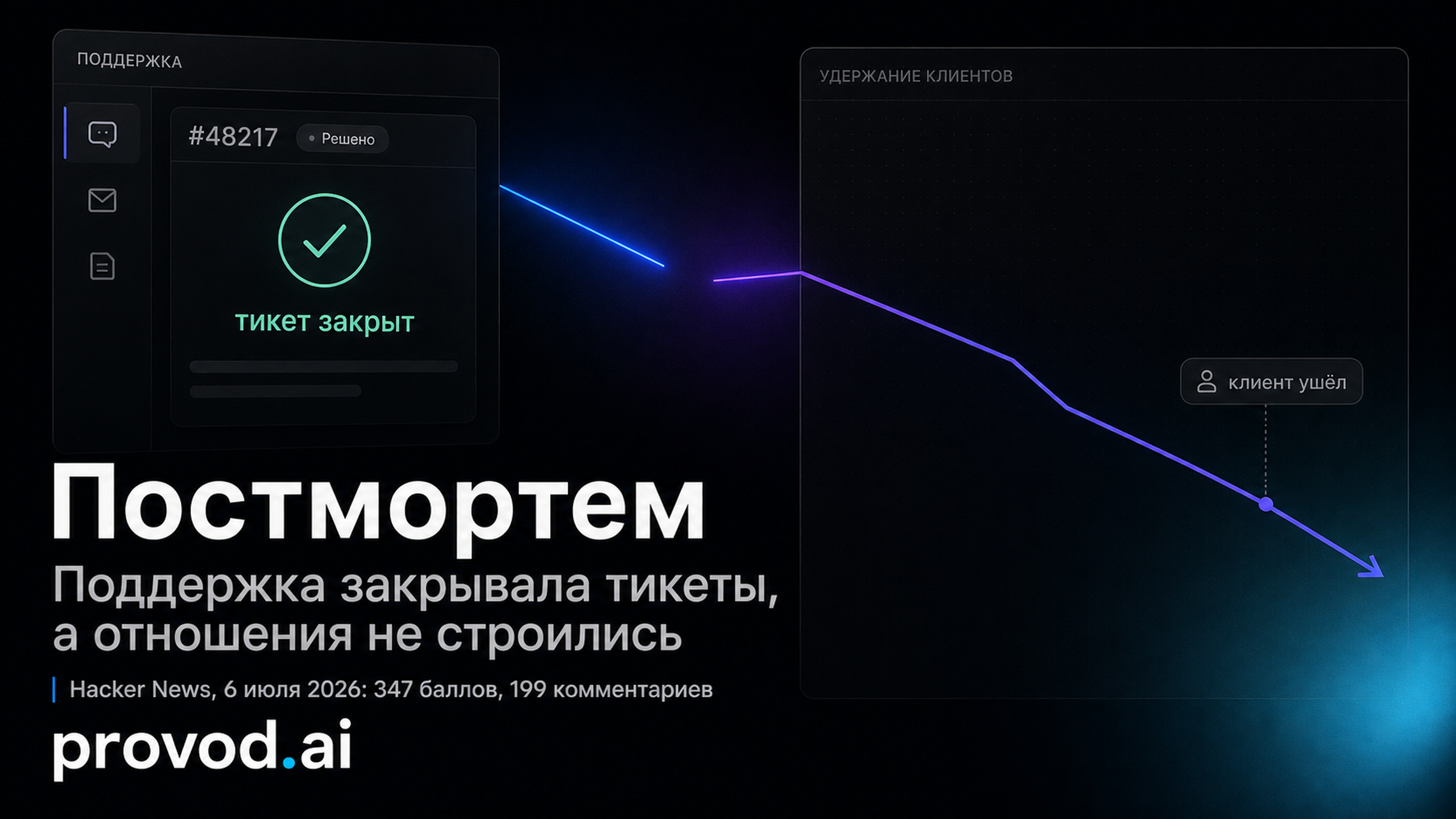 Обложка статьи: Почему хорошая поддержка не всегда строит отношения с клиентами: customer support did not build customer relationships postmortem