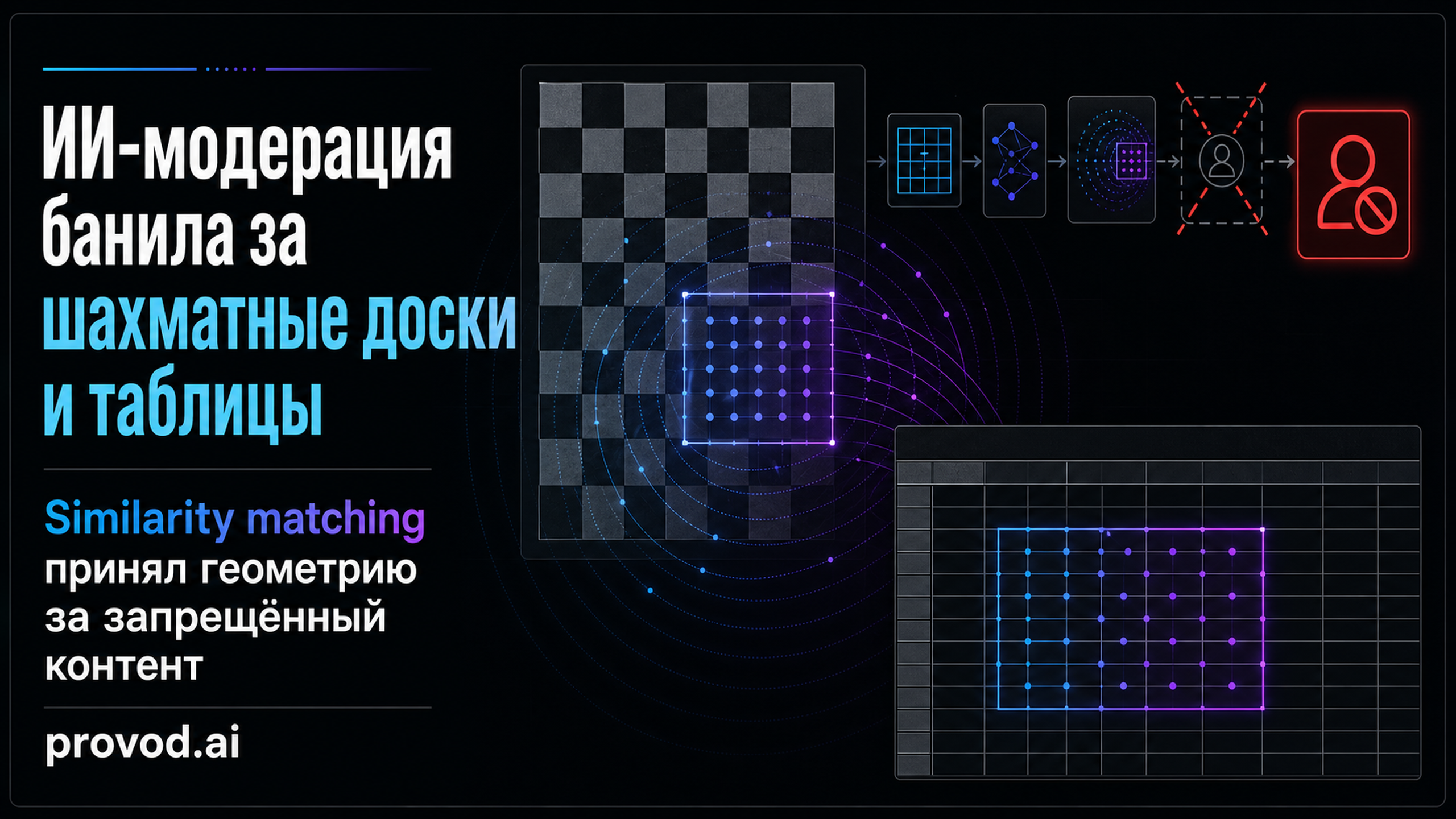 Обложка статьи: Discord признал баг AI-модерации, из-за которого более 8 тысяч пользователей банили за шахматные доски и таблицы: ии бот для дискорд