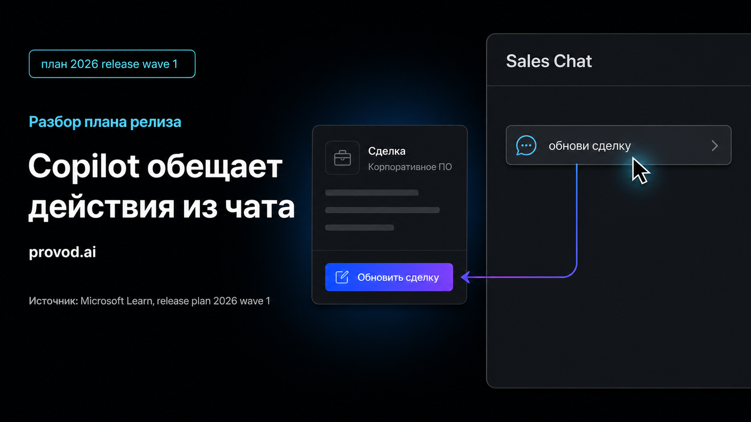 Обложка статьи: Copilot в Dynamics 365 Sales обещает продавцам действия из чата: Dynamics 365 Copilot Sales Chat planned features 2026