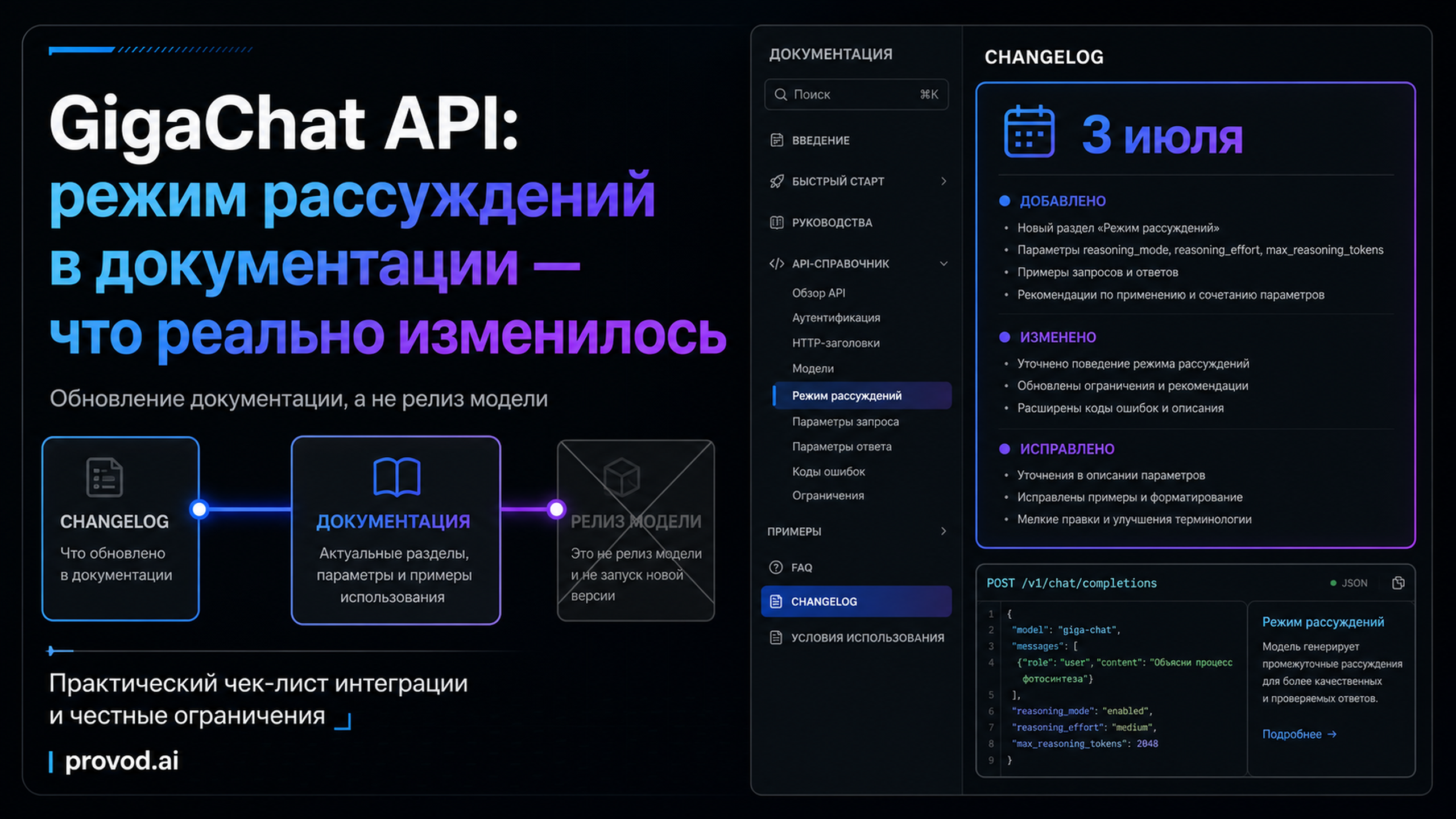 Обложка статьи: GigaChat API описал режим рассуждений: что реально изменилось для разработчиков: api gigachat